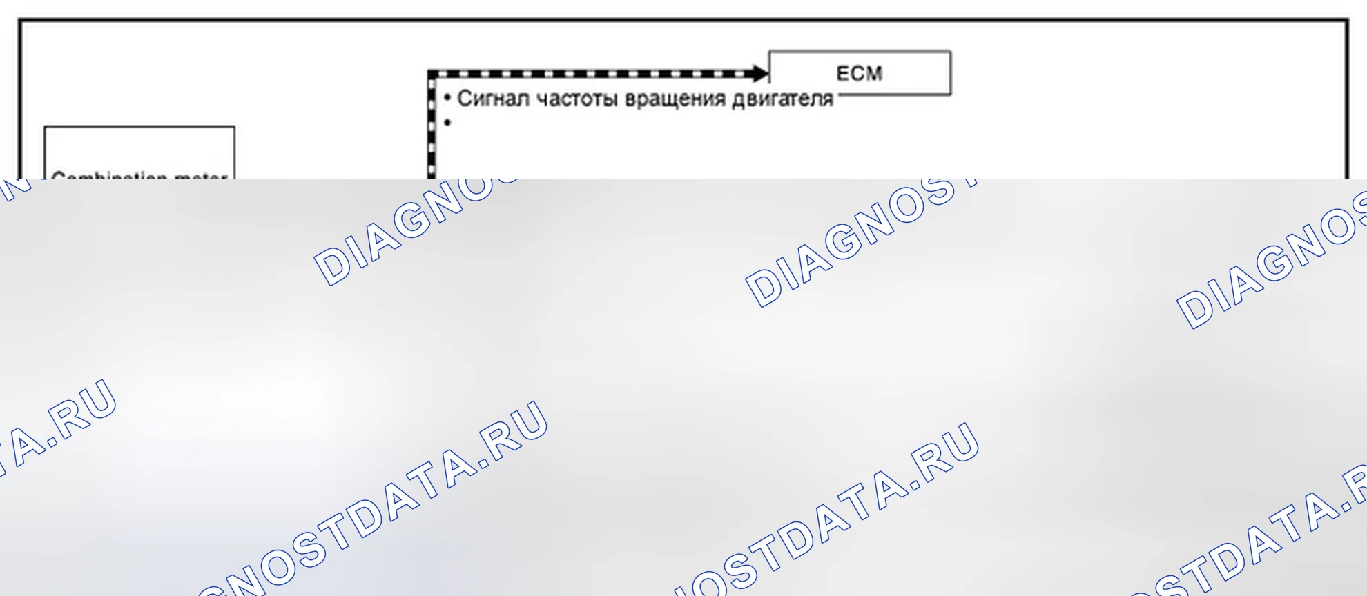 Рис. 16: ФУНКЦИЯ ЭФФЕКТА ИЗМЕРИТЕЛЯ: Схема системы. Infiniti QX60 I