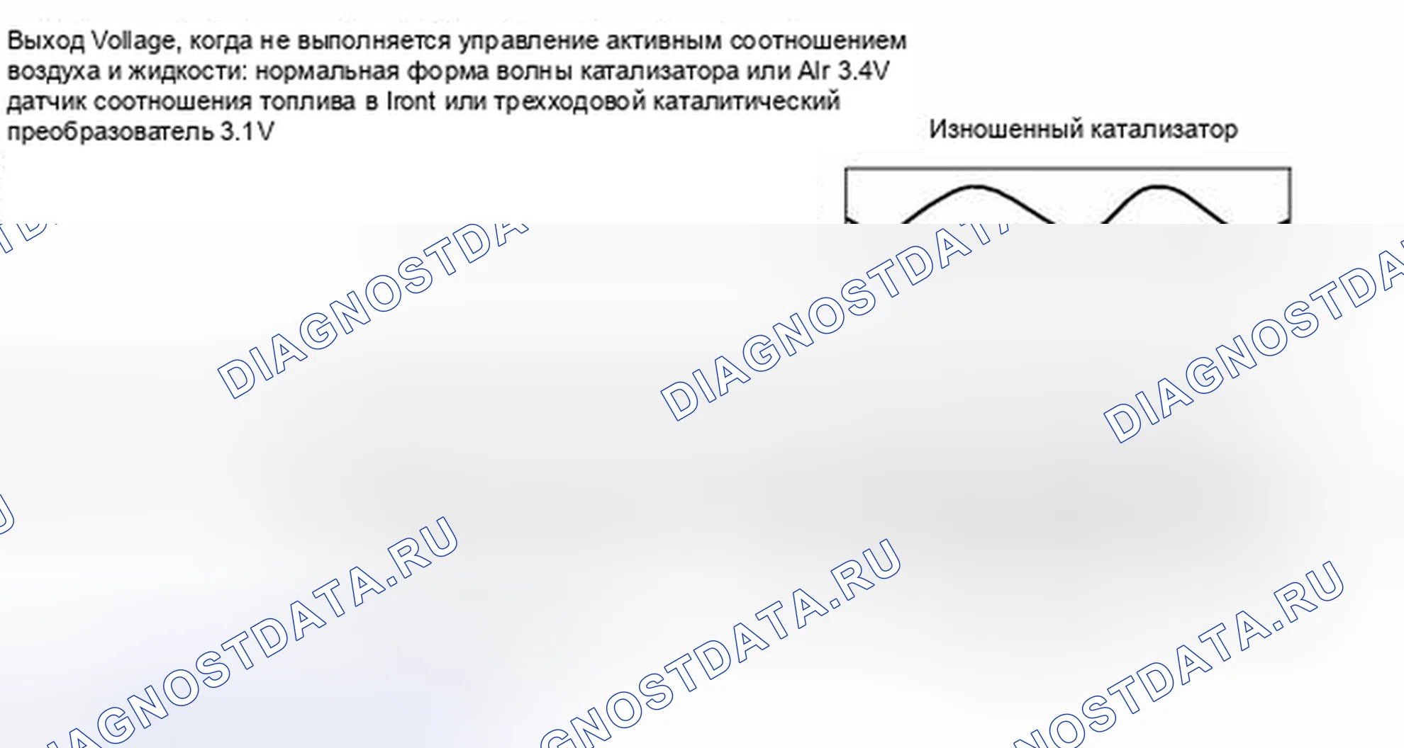 Рис. 88. Haval H6S I