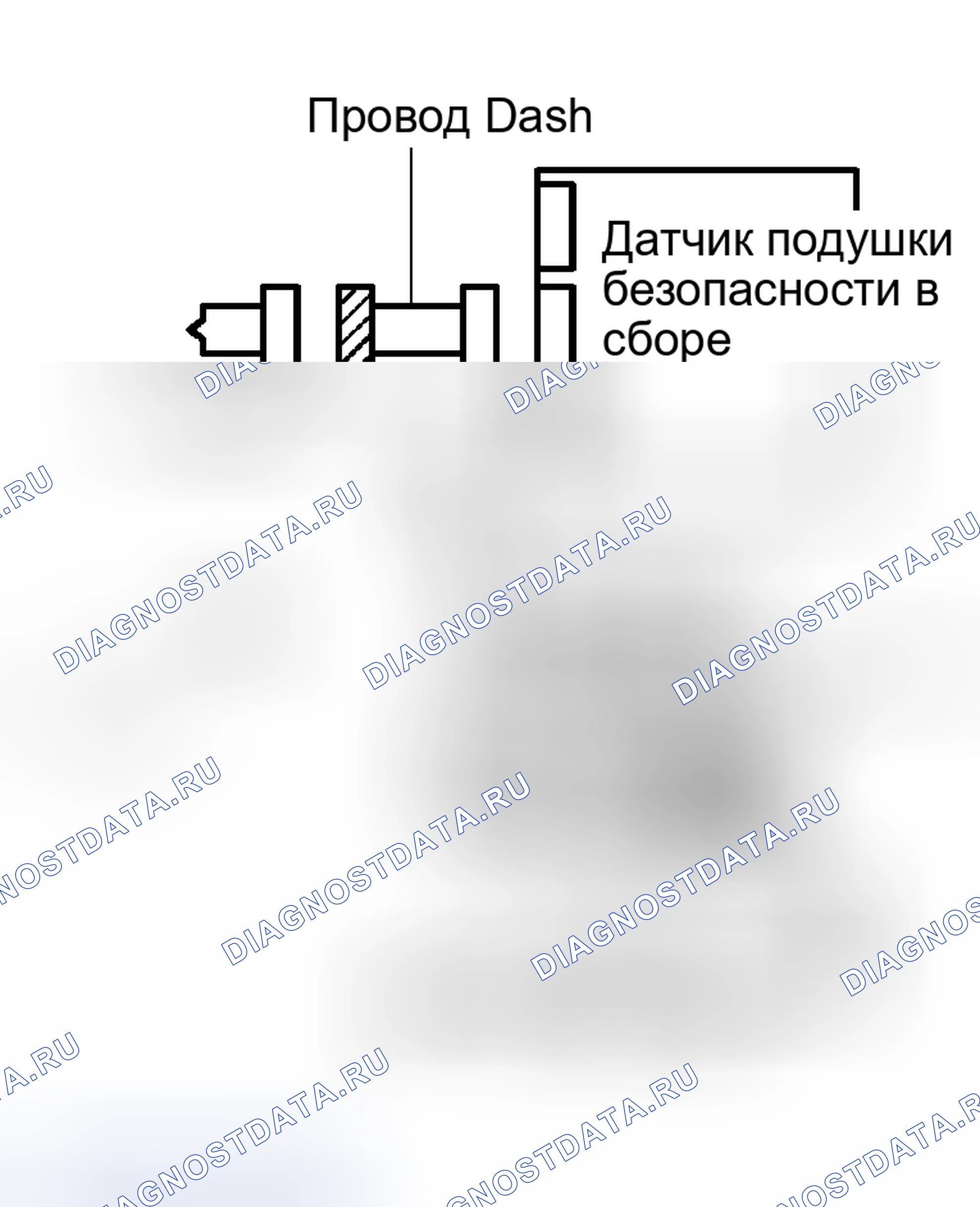 Рис. 217: ПРОЦЕДУРА КОНТРОЛЯ. Haval Xiaolong Max I