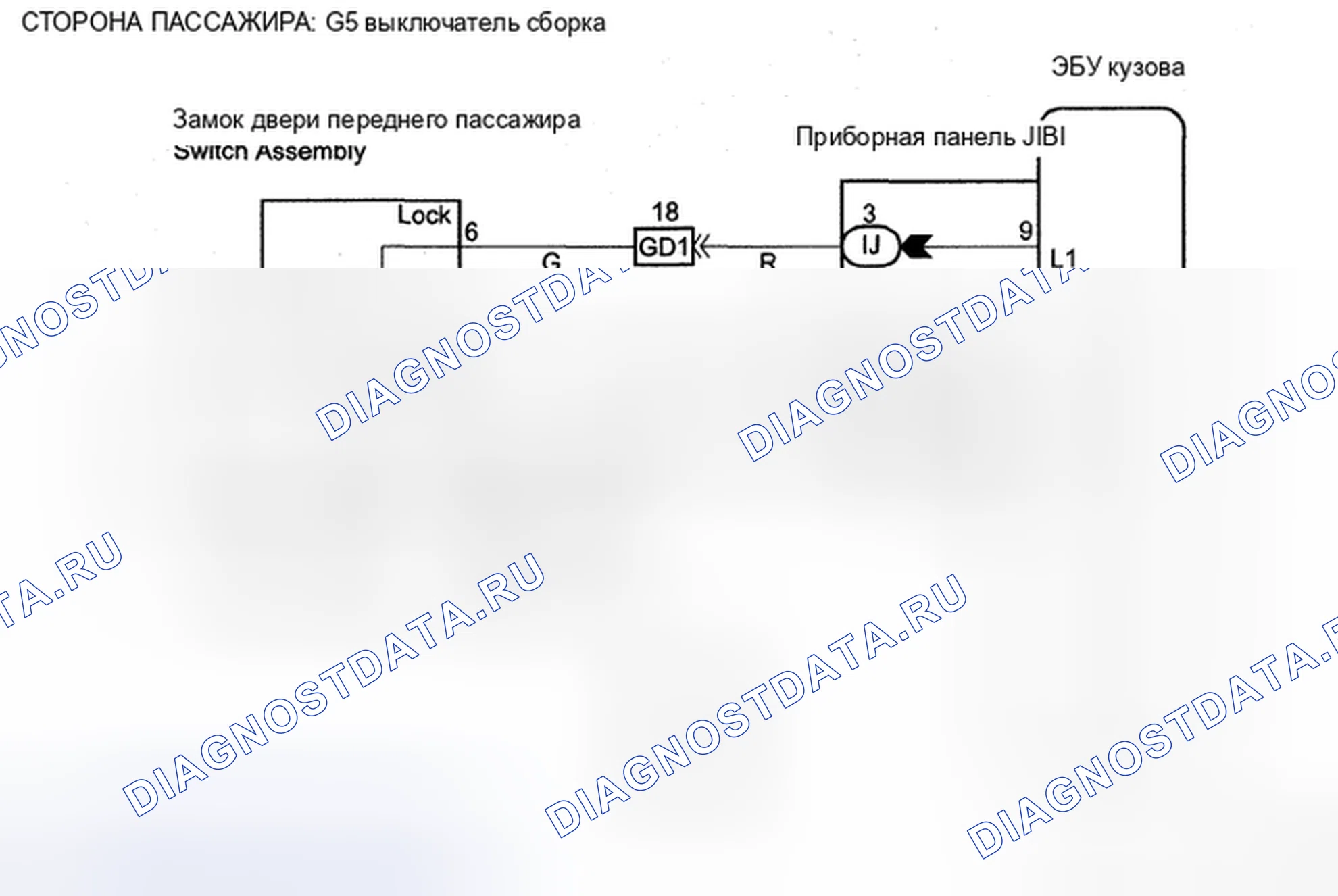 Рис. 56. Toyota Avalon XX30 рестайлинг