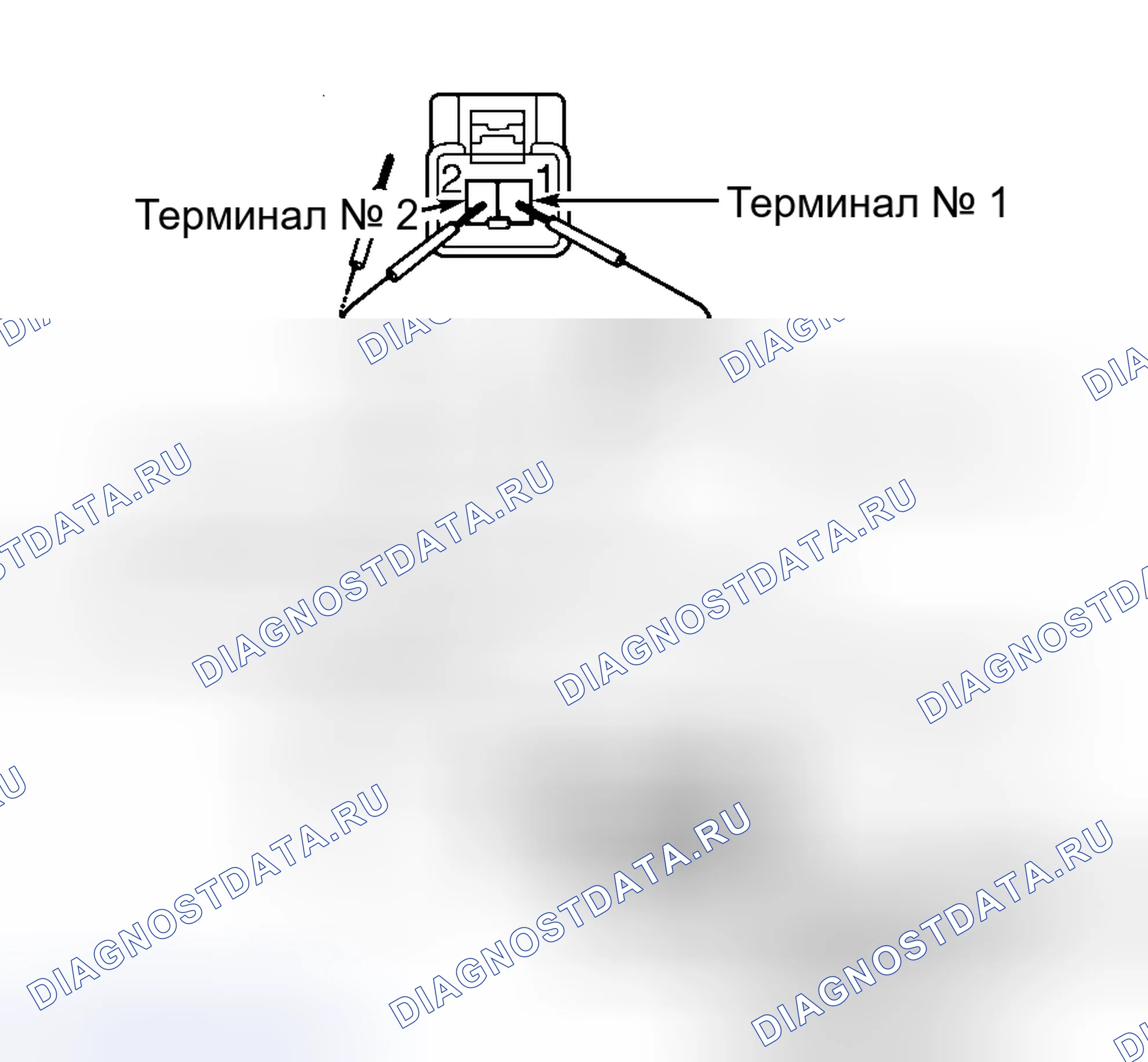 Рис. 13. Lexus LS I