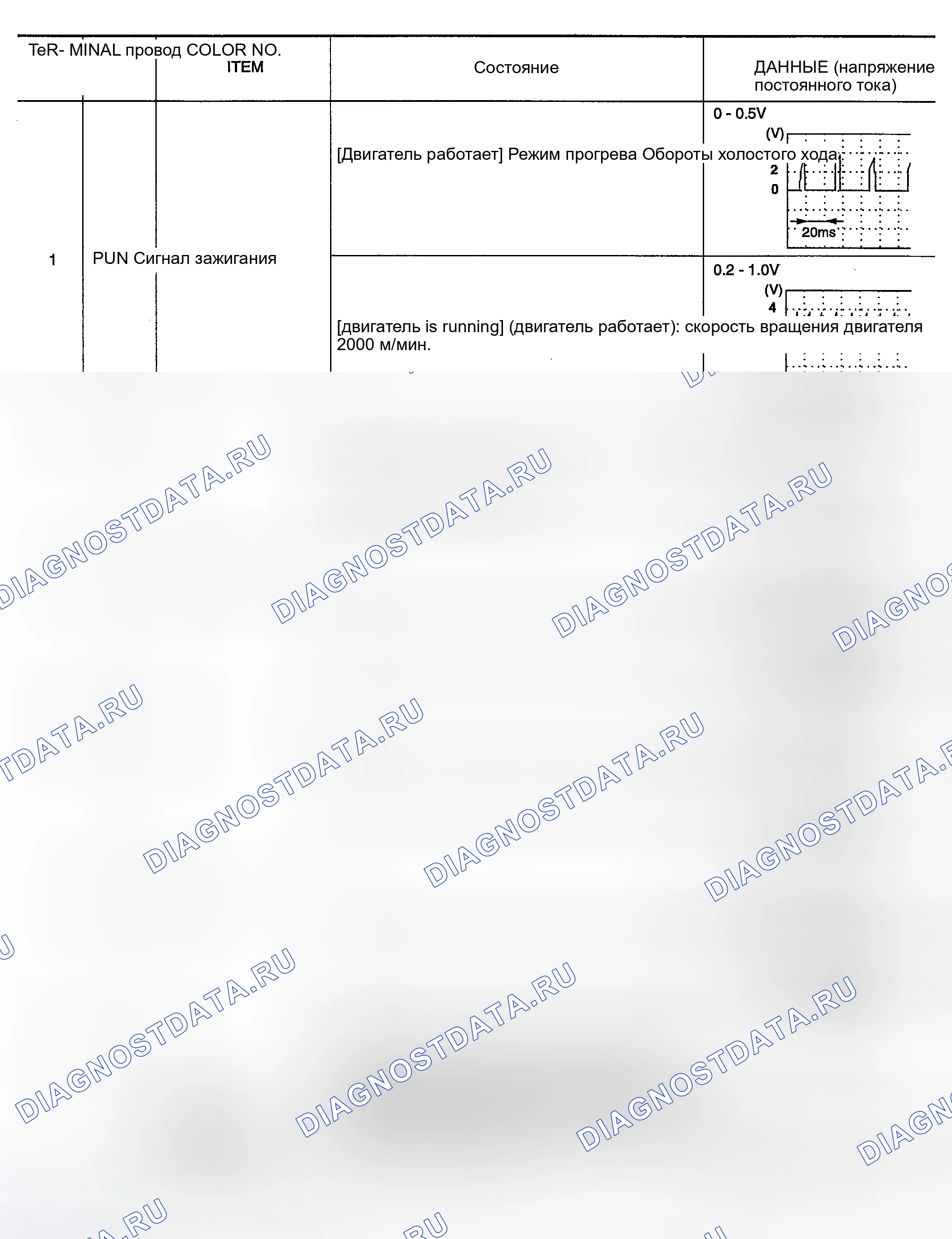Рис. 29: 2.4L. Nissan Sentra B15