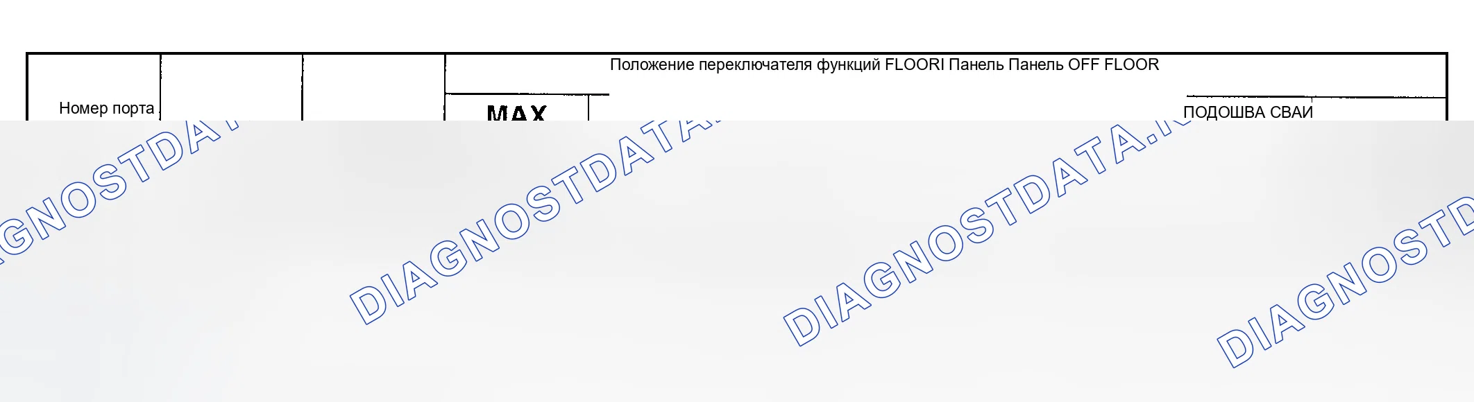 Рис. 210. Ford Explorer III