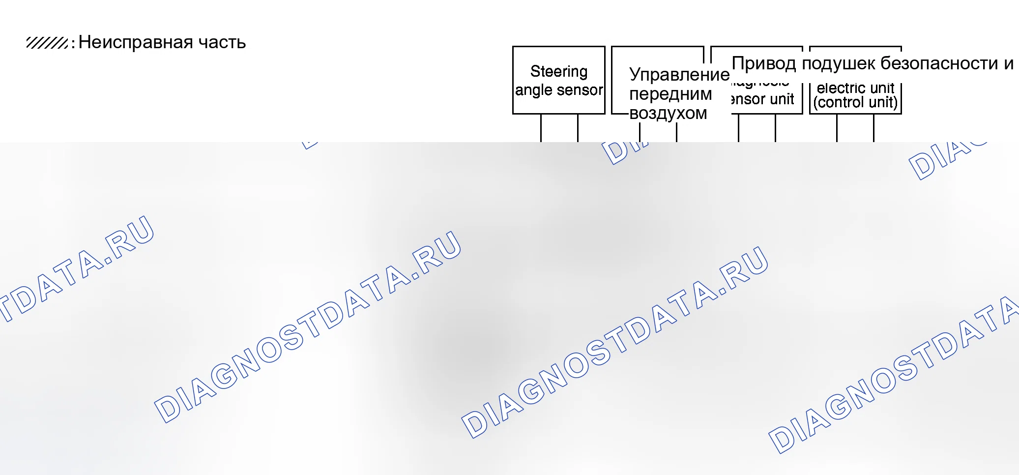 Рис. 53. Honda N-WGN I