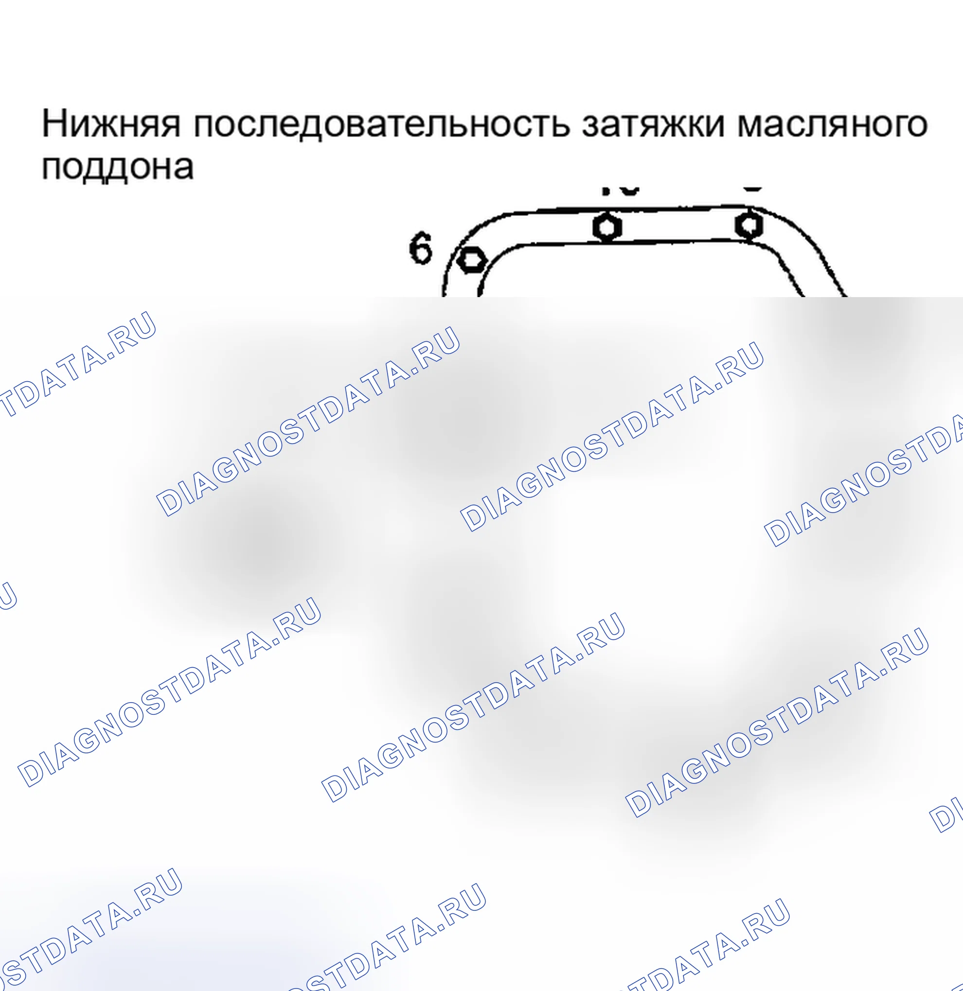 Рис. 88. Nissan Altima L31