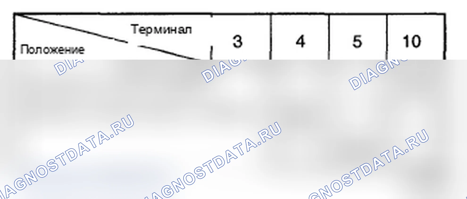 Рис. 7. Hyundai Santa Fe II