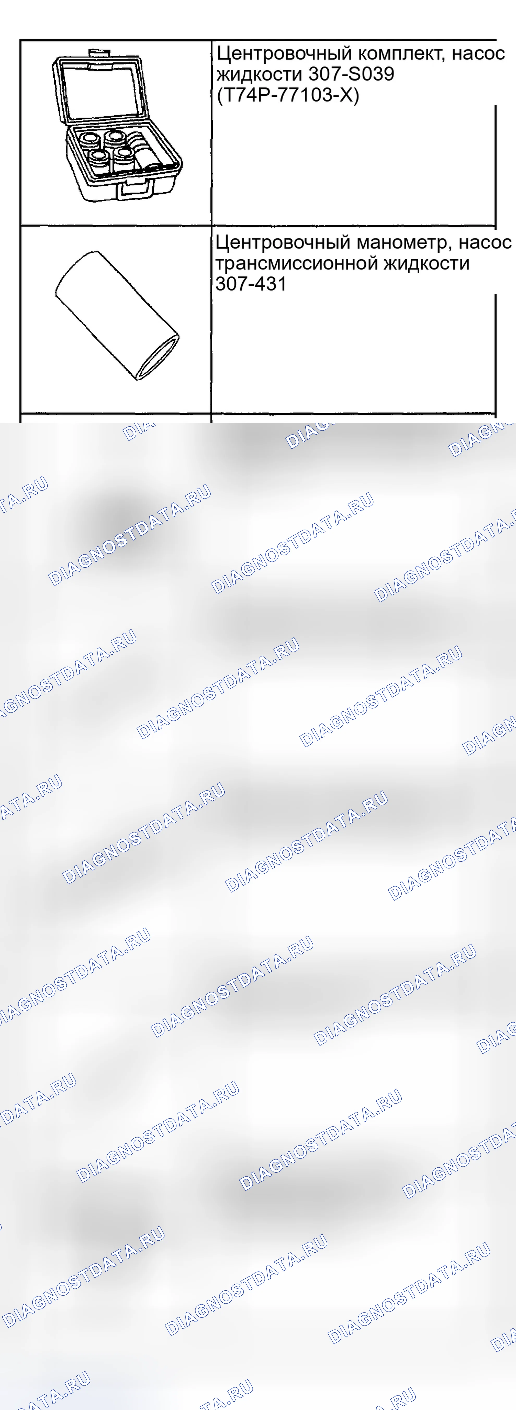 Рис. 131. Ford Ranger I