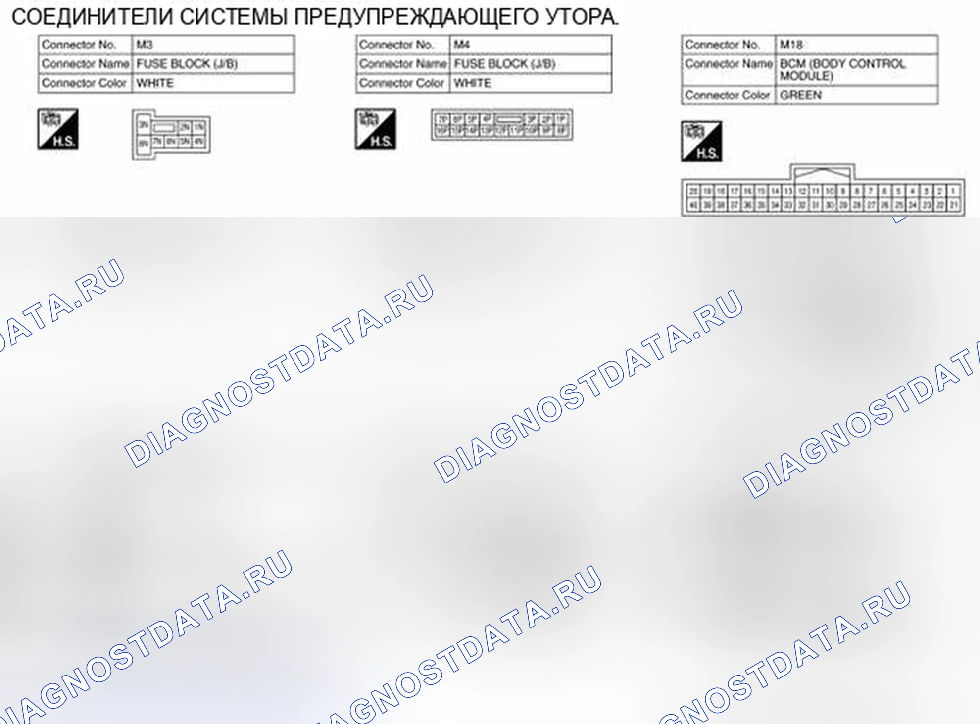 Рис. 113: Вид с торца соединителя. Nissan Pathfinder IV рестайлинг