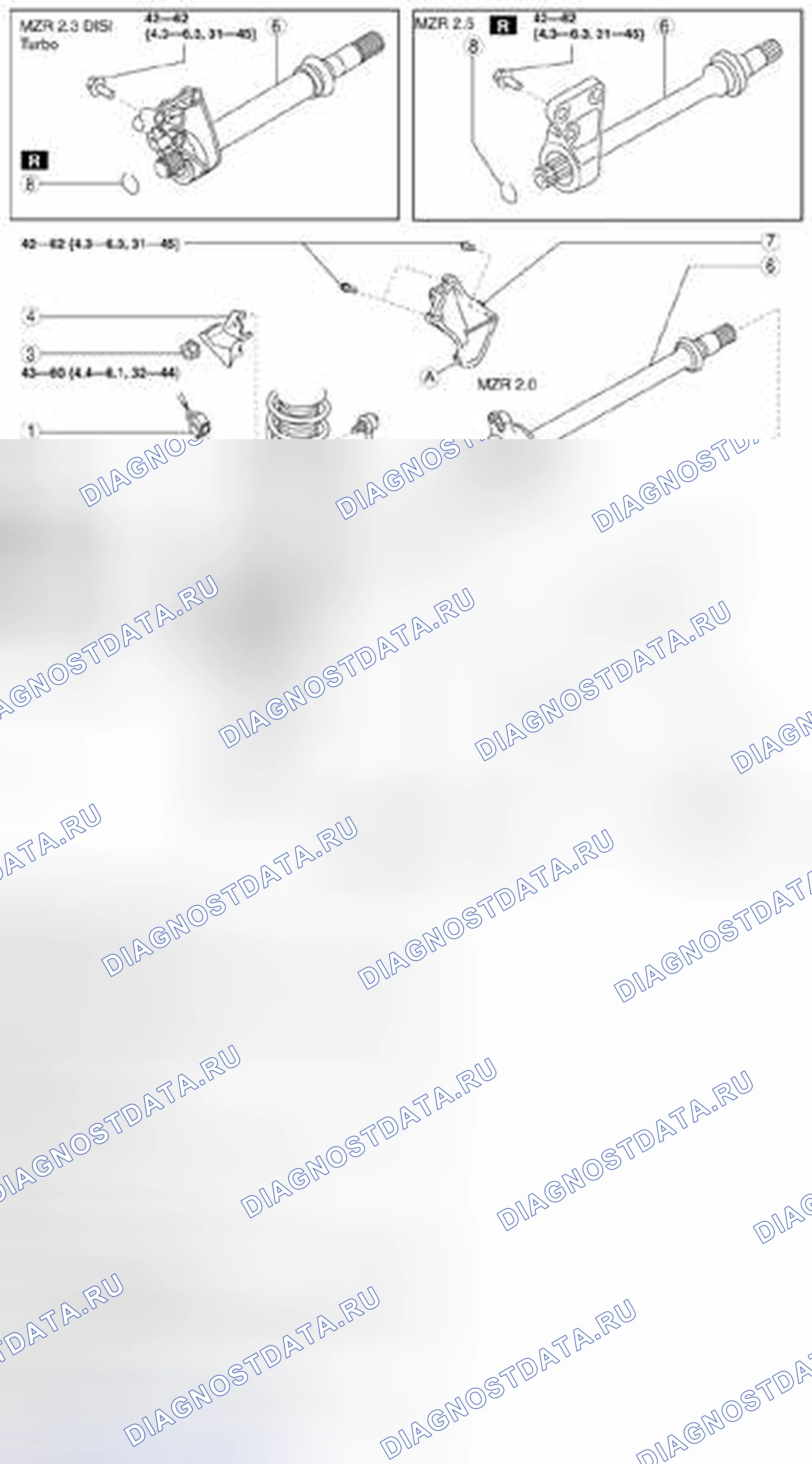 Рис. 9. Mazda 3 BL рестайлинг