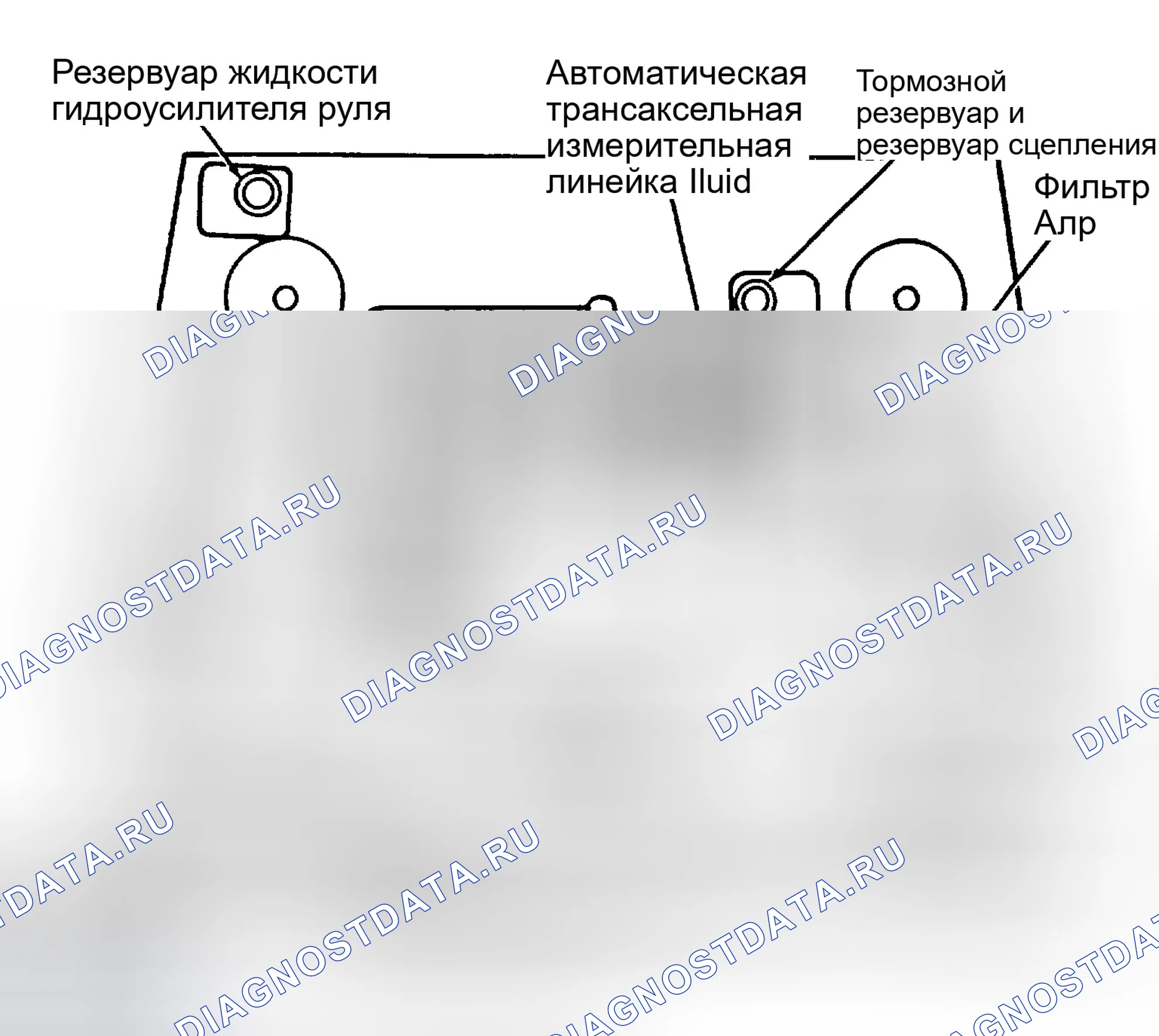 Рис. 3. Ford Contour I рестайлинг