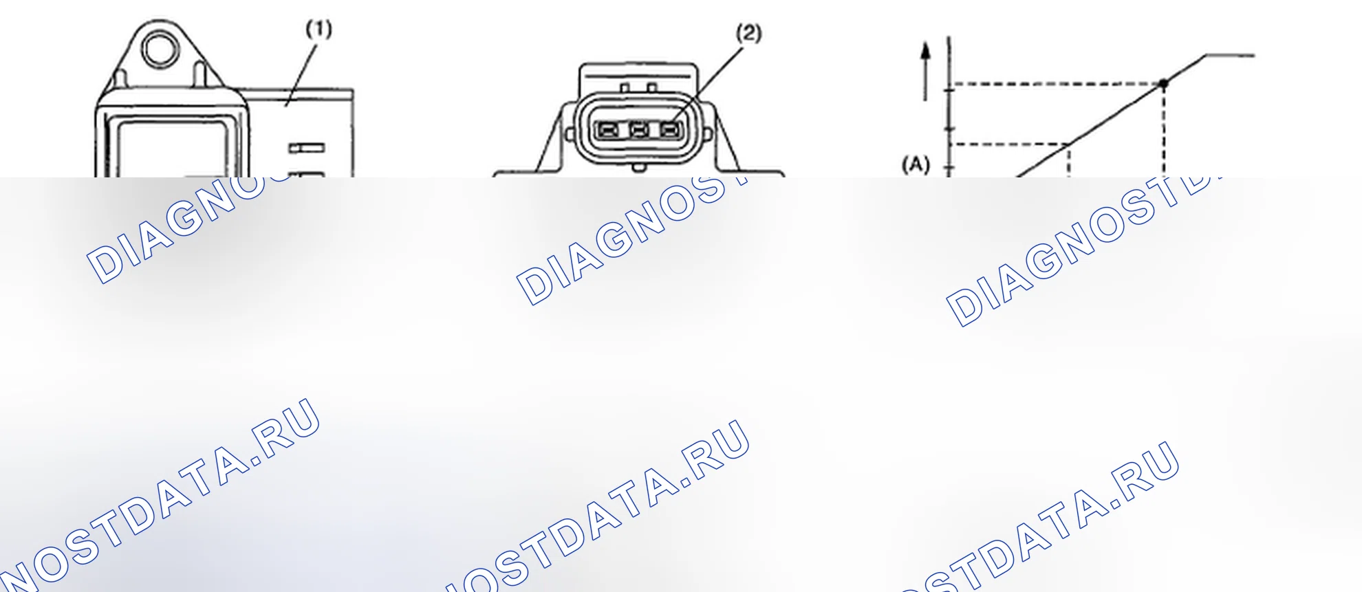 Рис. 135: ОПИСАНИЕ КОМПОНЕНТОВ. Subaru Impreza WRX GH