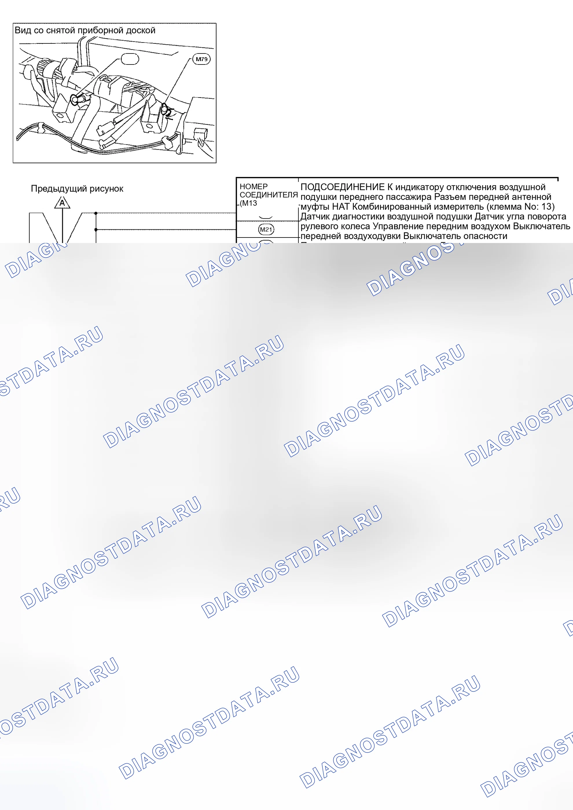 Рис. 13. Honda Odyssey I