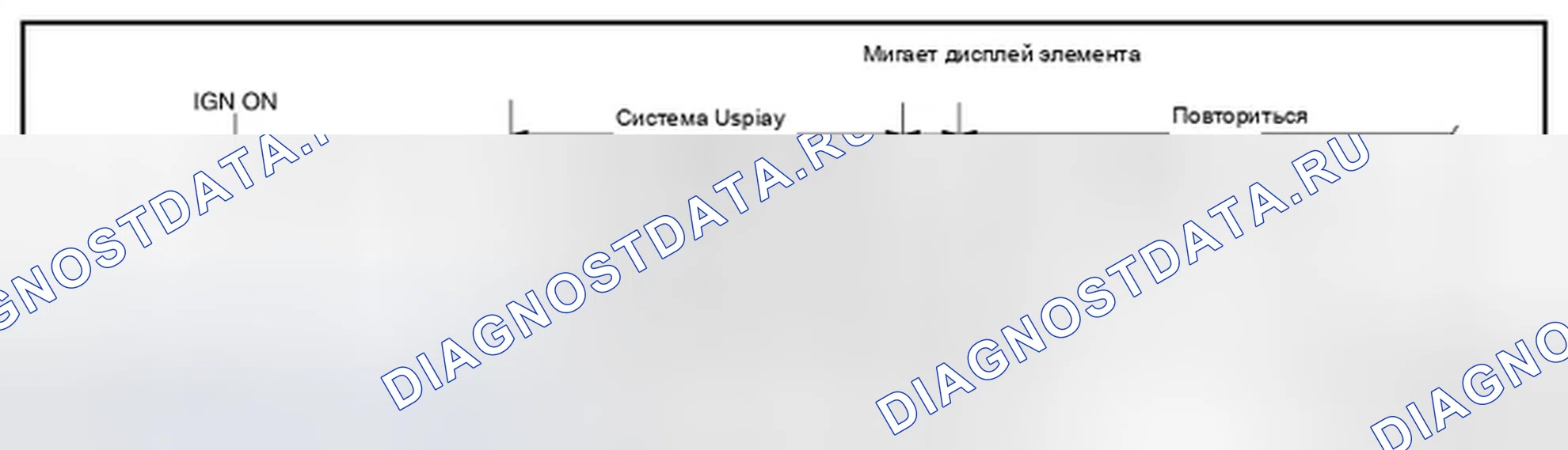 Рис. 21. Infiniti QX50 I
