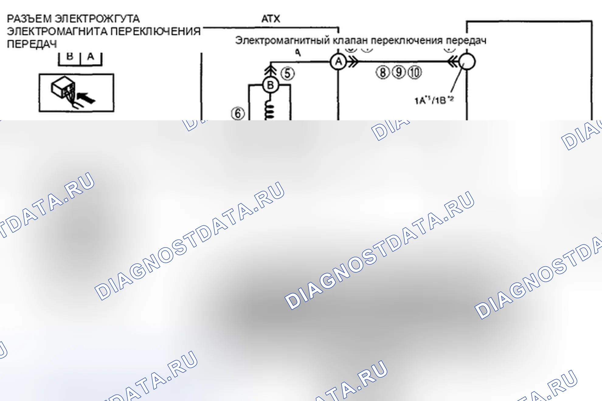 Рис. 932: расшифровка кода ошибки P0753 [хтагх1] FN4A-EL. Mazda 3 BL