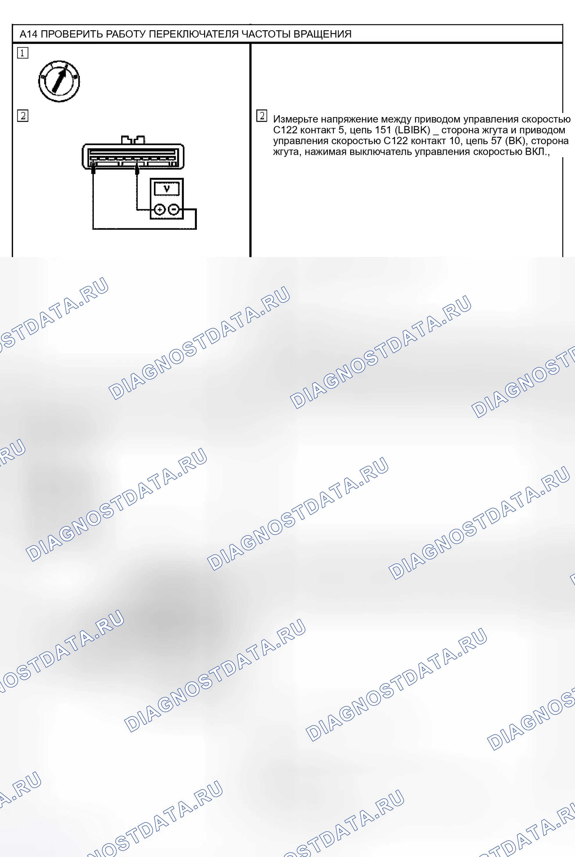 Рис. 8. Ford Escape I