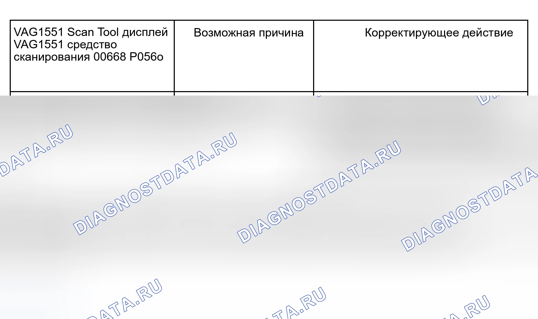 Рис. 886. Audi A6 C5 рестайлинг