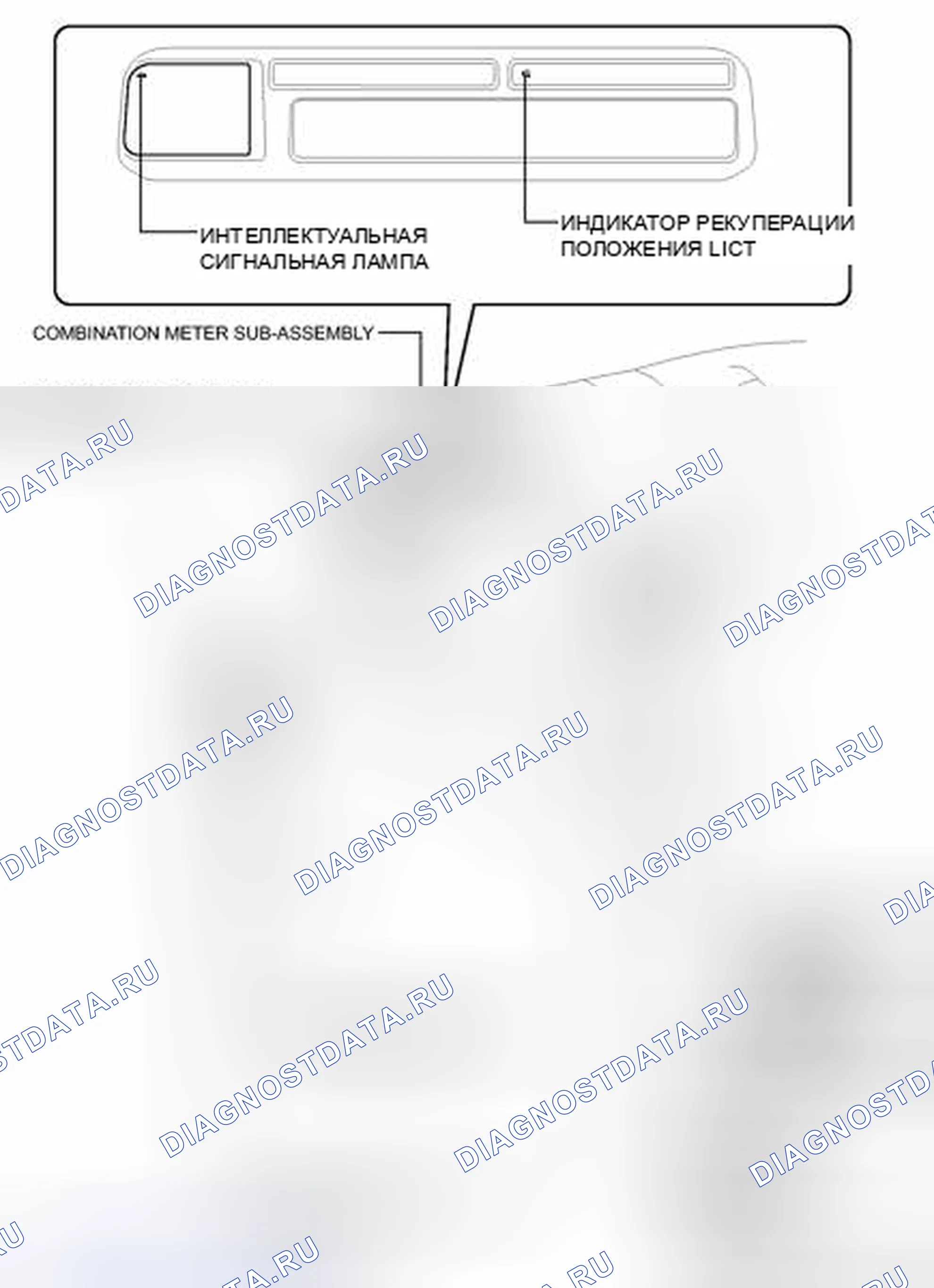 Рис. 47: ИЛЛЮСТРАЦИЯ. Toyota Prius V I