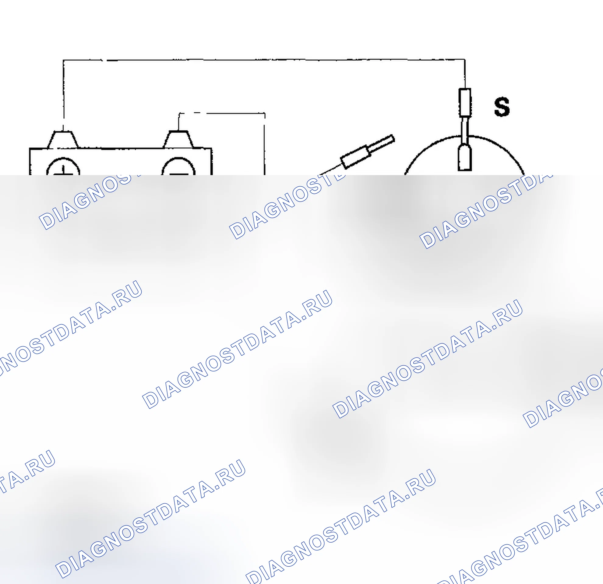 Рис. 8. Honda Ridgeline I