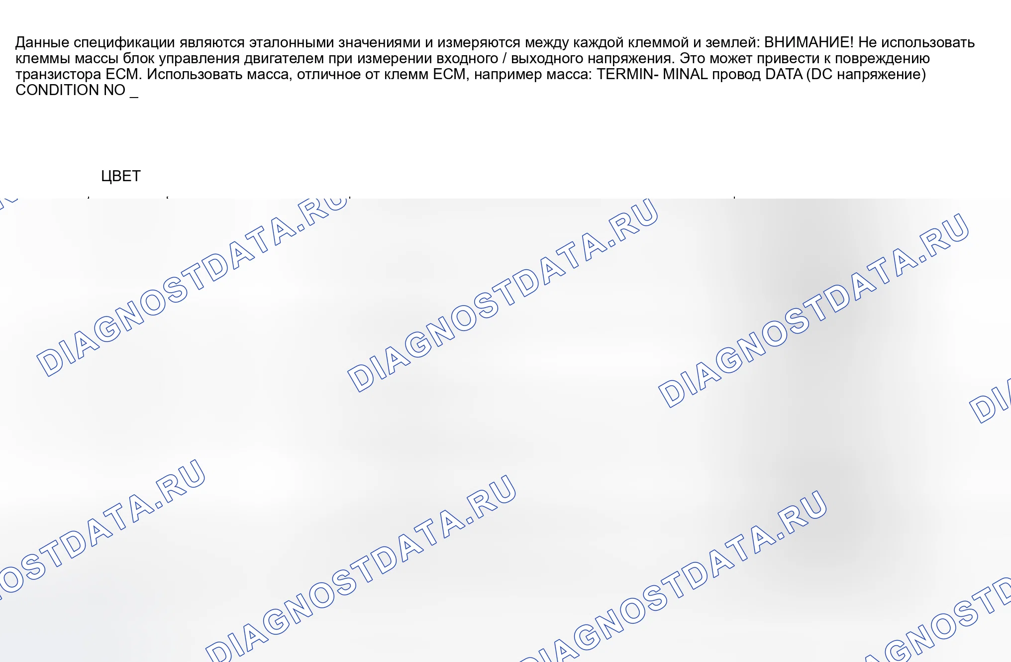 Рис. 313. Nissan Sentra B15