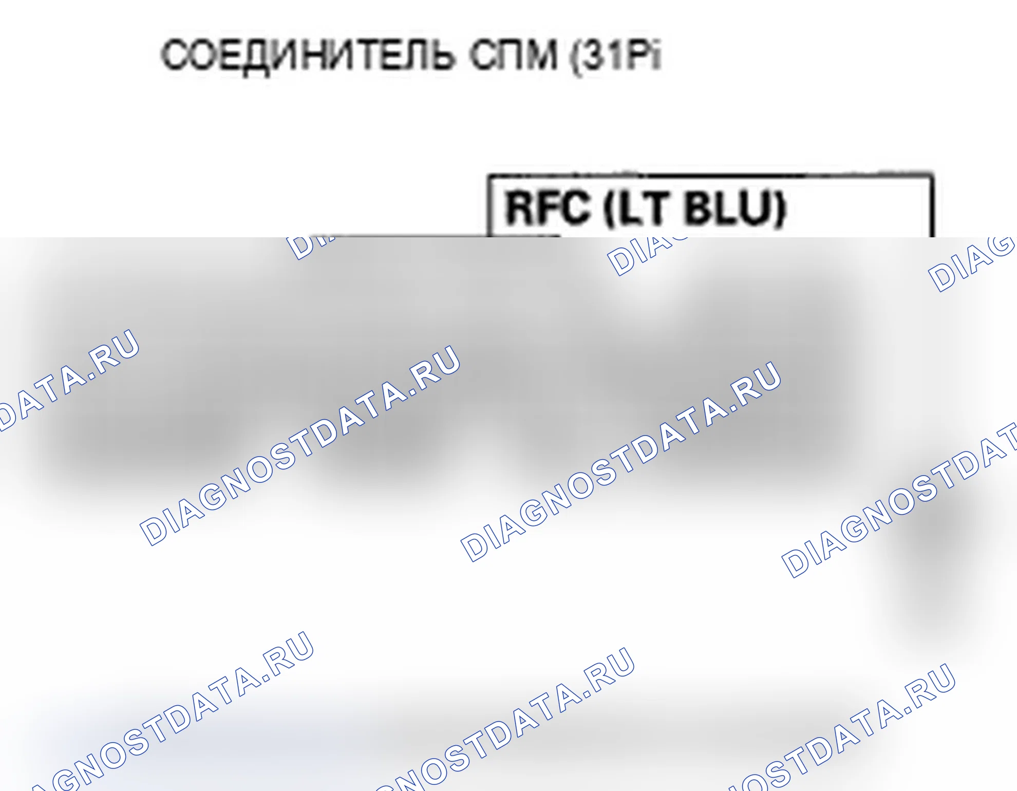 Рис. 16. Acura RL II