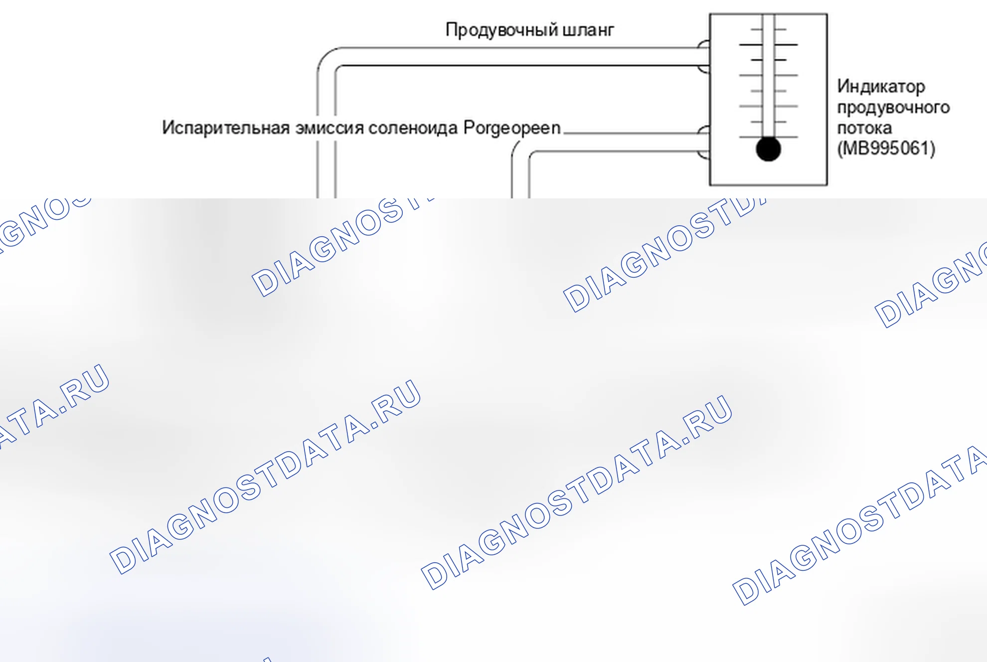 Рис. 9: ПРОВЕРКА СИСТЕМЫ УПРАВЛЕНИЯ ПРОДУВКОЙ (ПРОВЕРКА РАСХОДА Продувки). Mercedes-Benz CLA-класс C117/X117 рестайлинг
