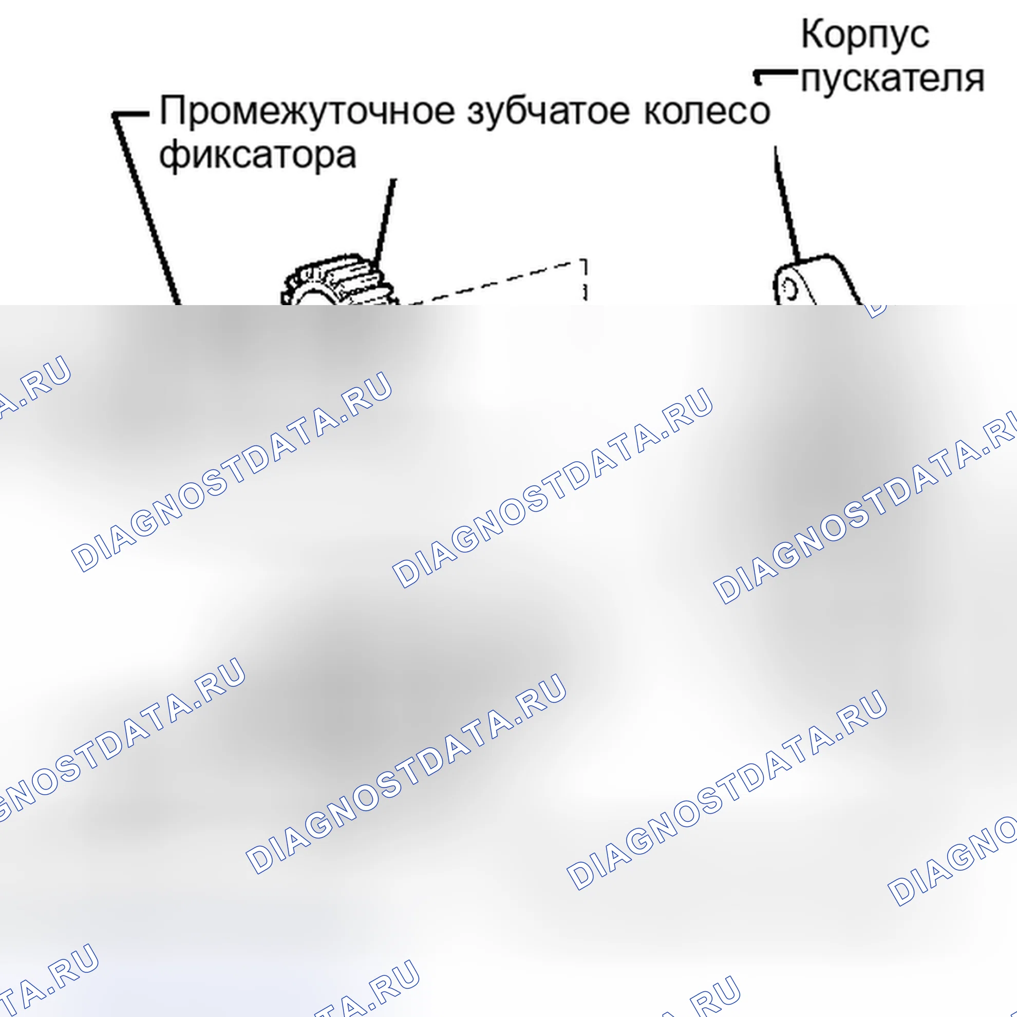 Рис. 57. Toyota Tundra II