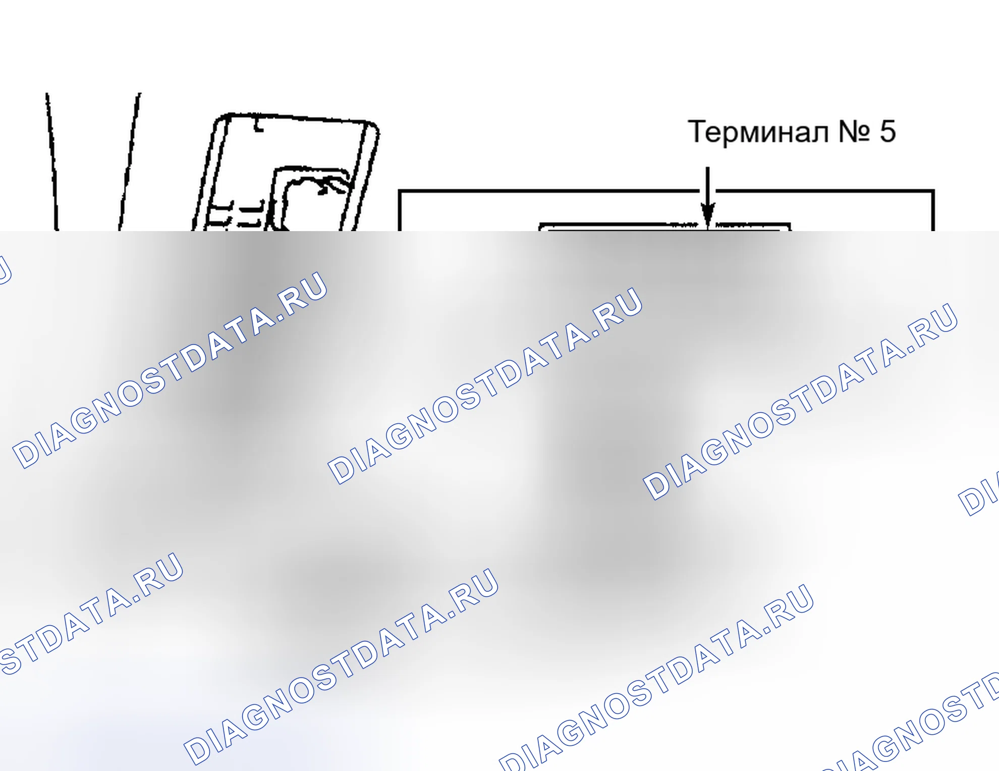 Рис. 3. Nissan Quest II