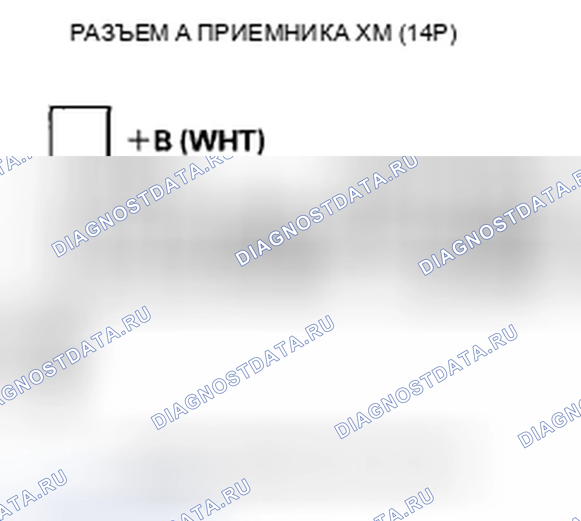 Рис. 287: Память радиоприемника XM потеряна (модели Канады с навигацией). Acura ZDX I
