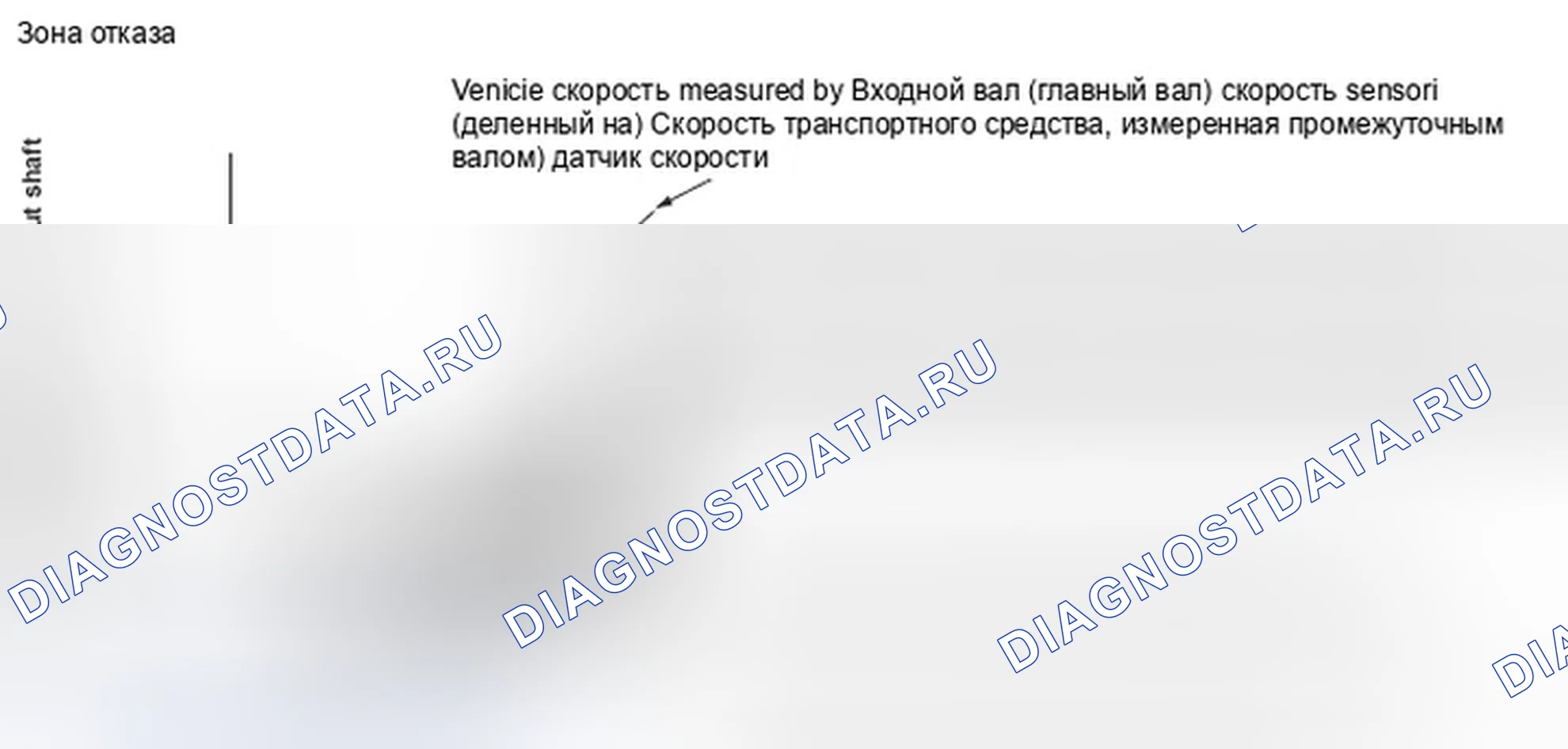 Рис. 193. Honda Element YH2 рестайлинг 2