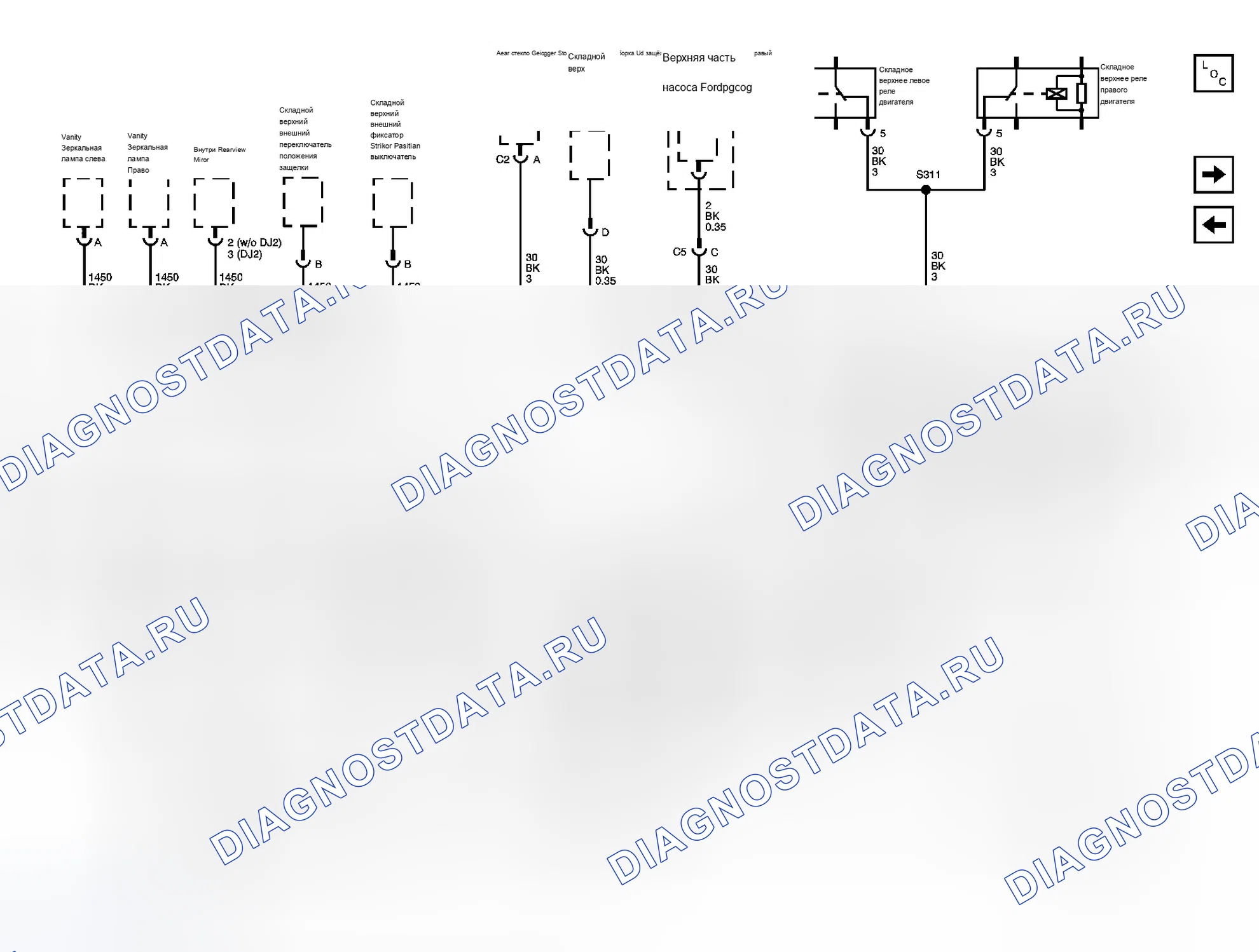 Рис. 25. Chevrolet SSR I