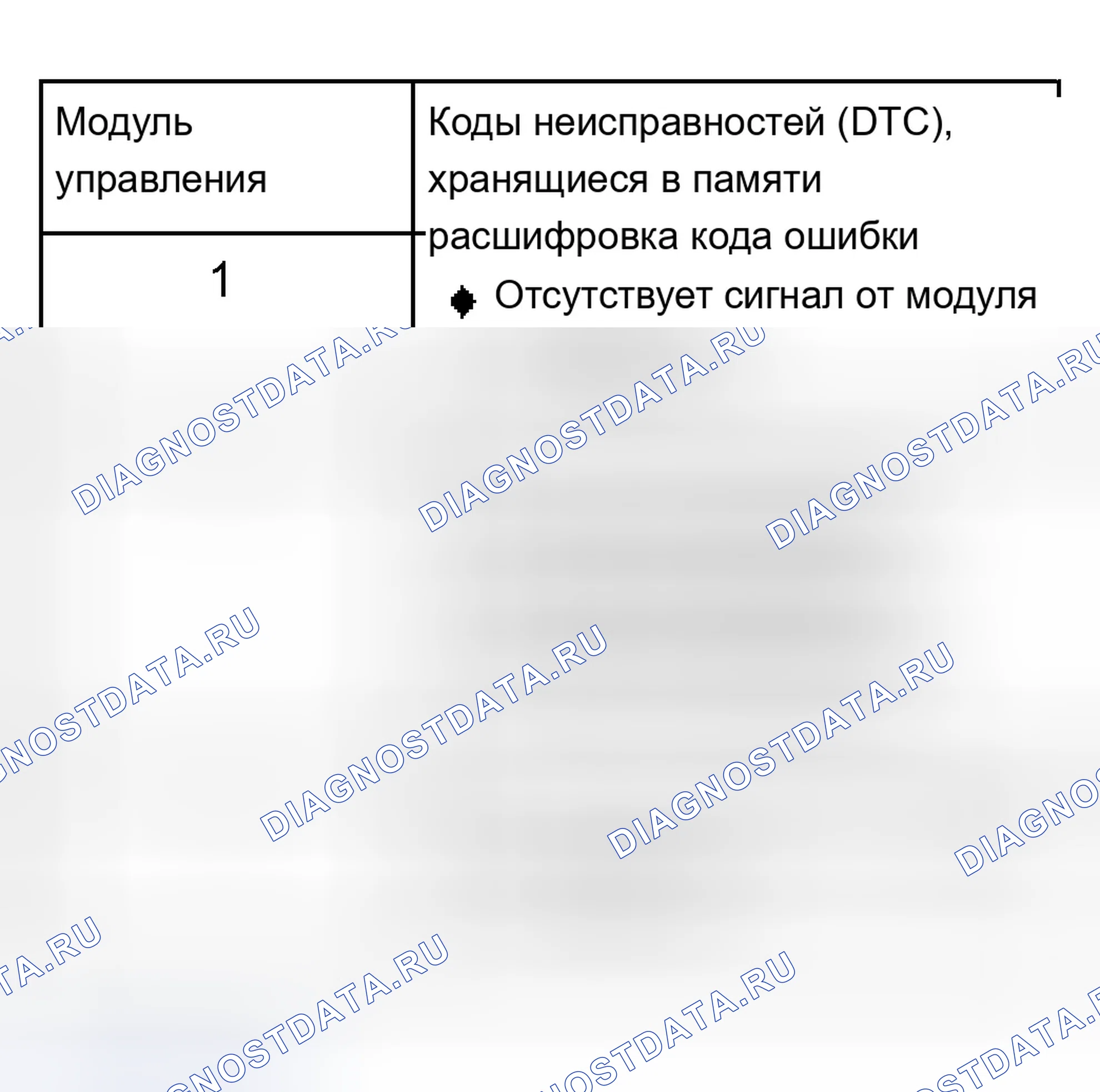 Рис. 437: Пример 2. Audi A8 D2