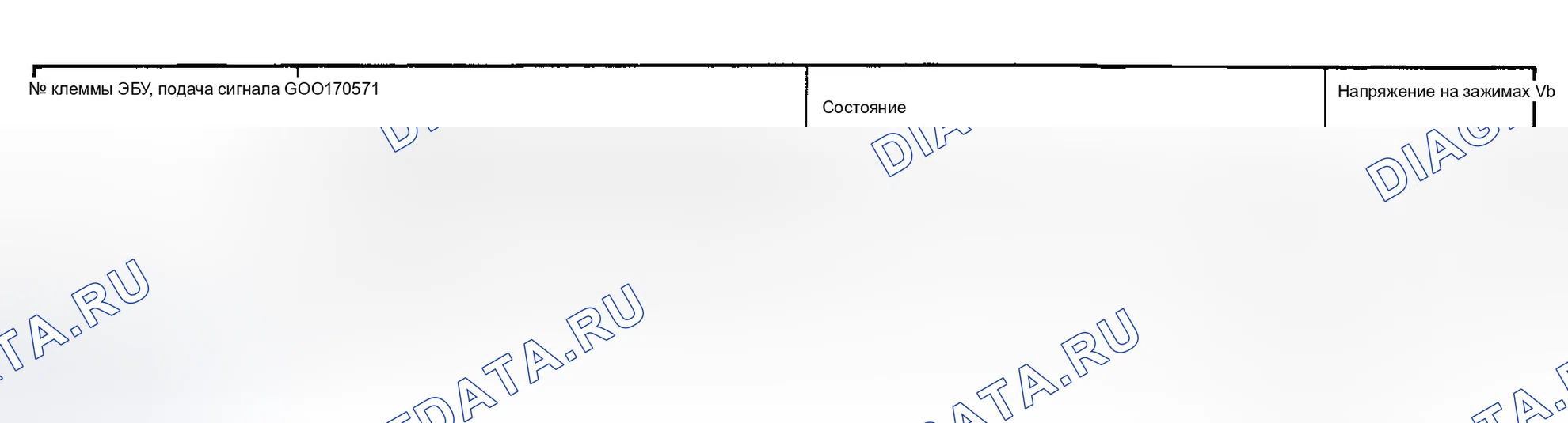 Рис. 11: Схема питания и массы ETACS. Mitsubishi Sigma I
