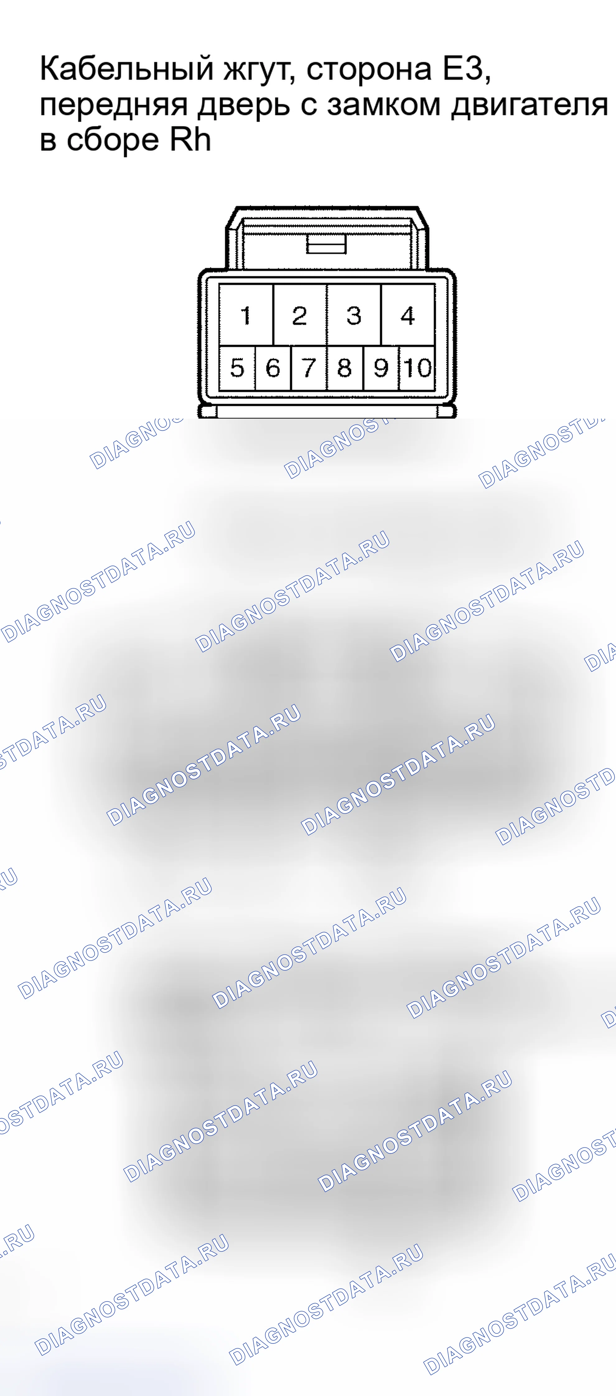 Рис. 95. Kia Sorento I