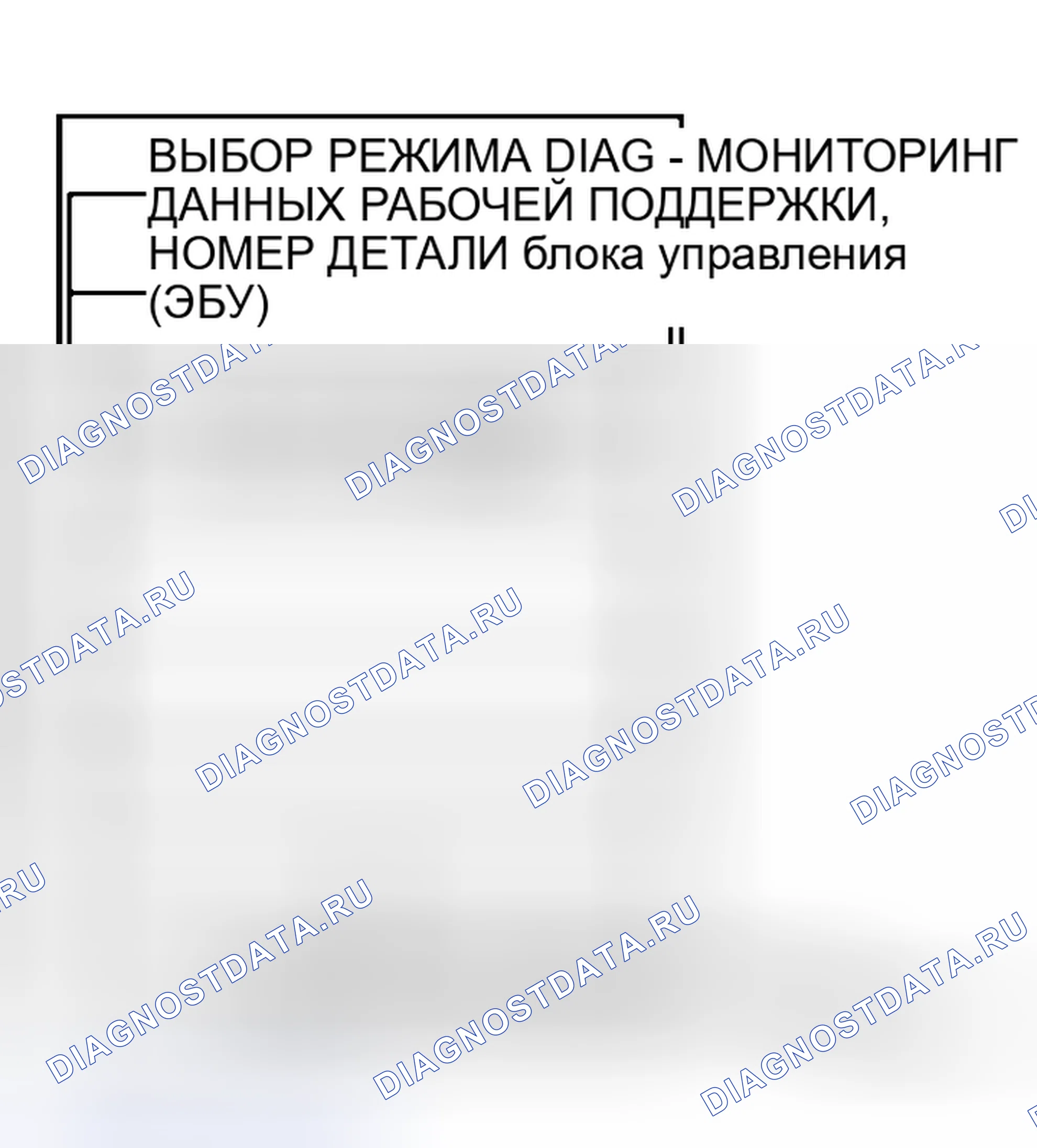 Рис. 4. Honda Integra I