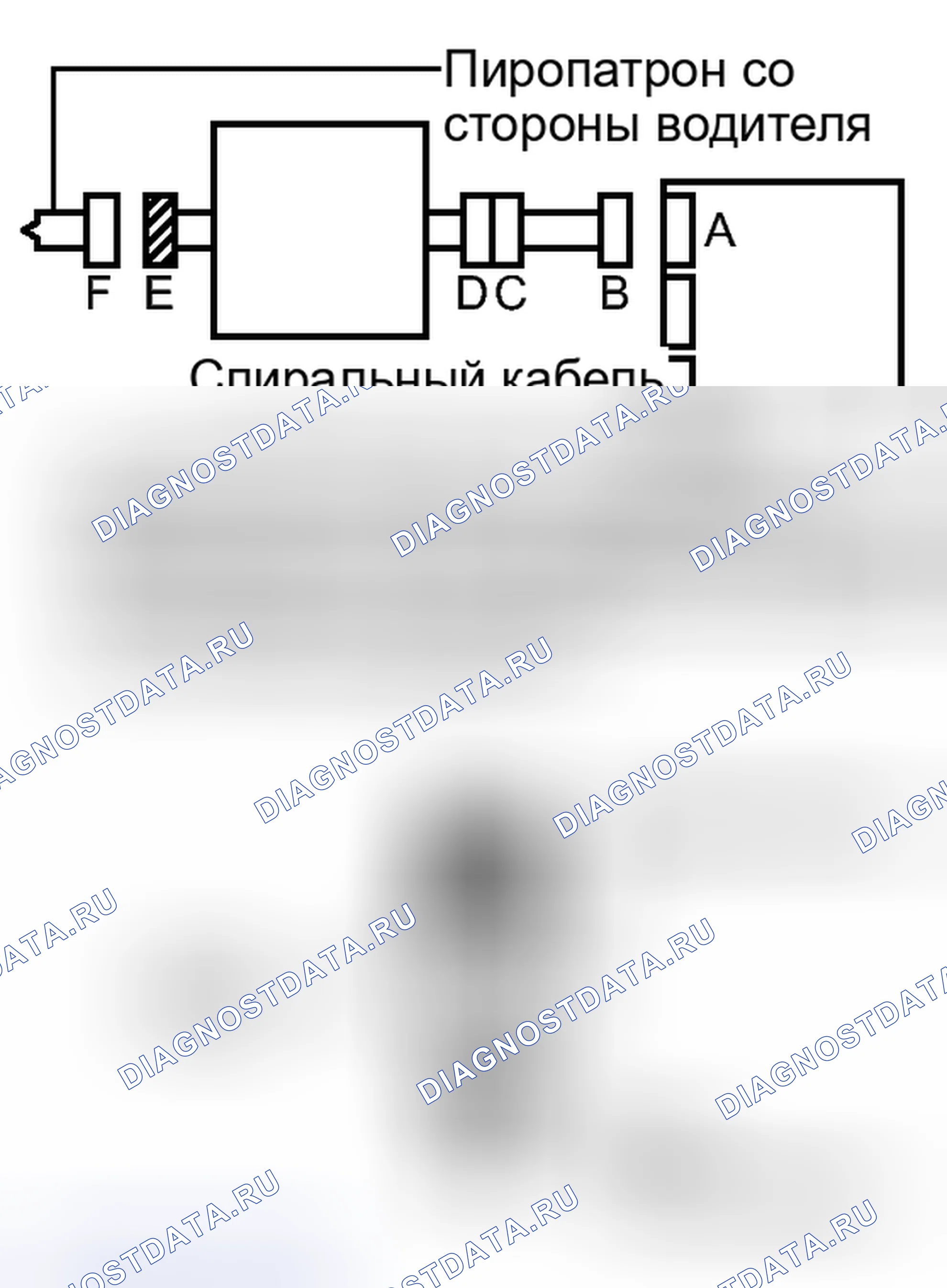 Рис. 238. Kia Soul I рестайлинг