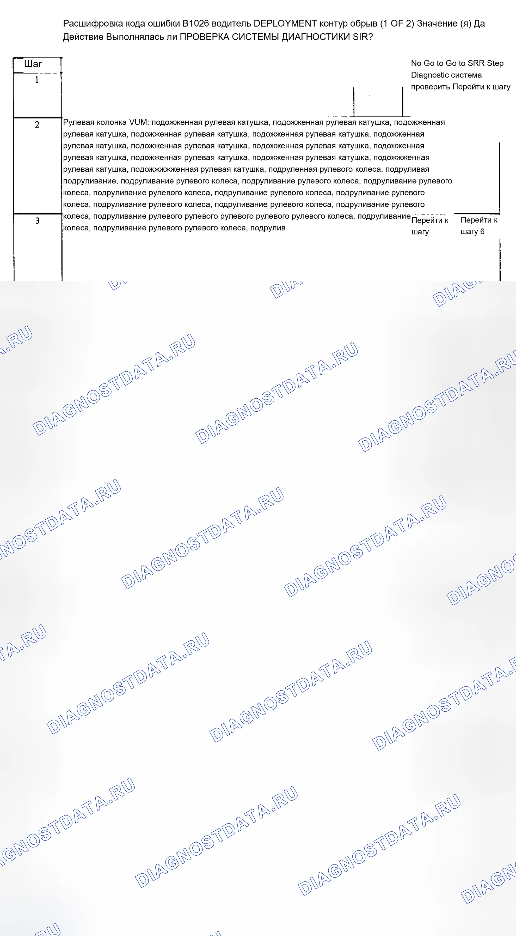 Рис. 28. Chevrolet Chevy Express G1500 