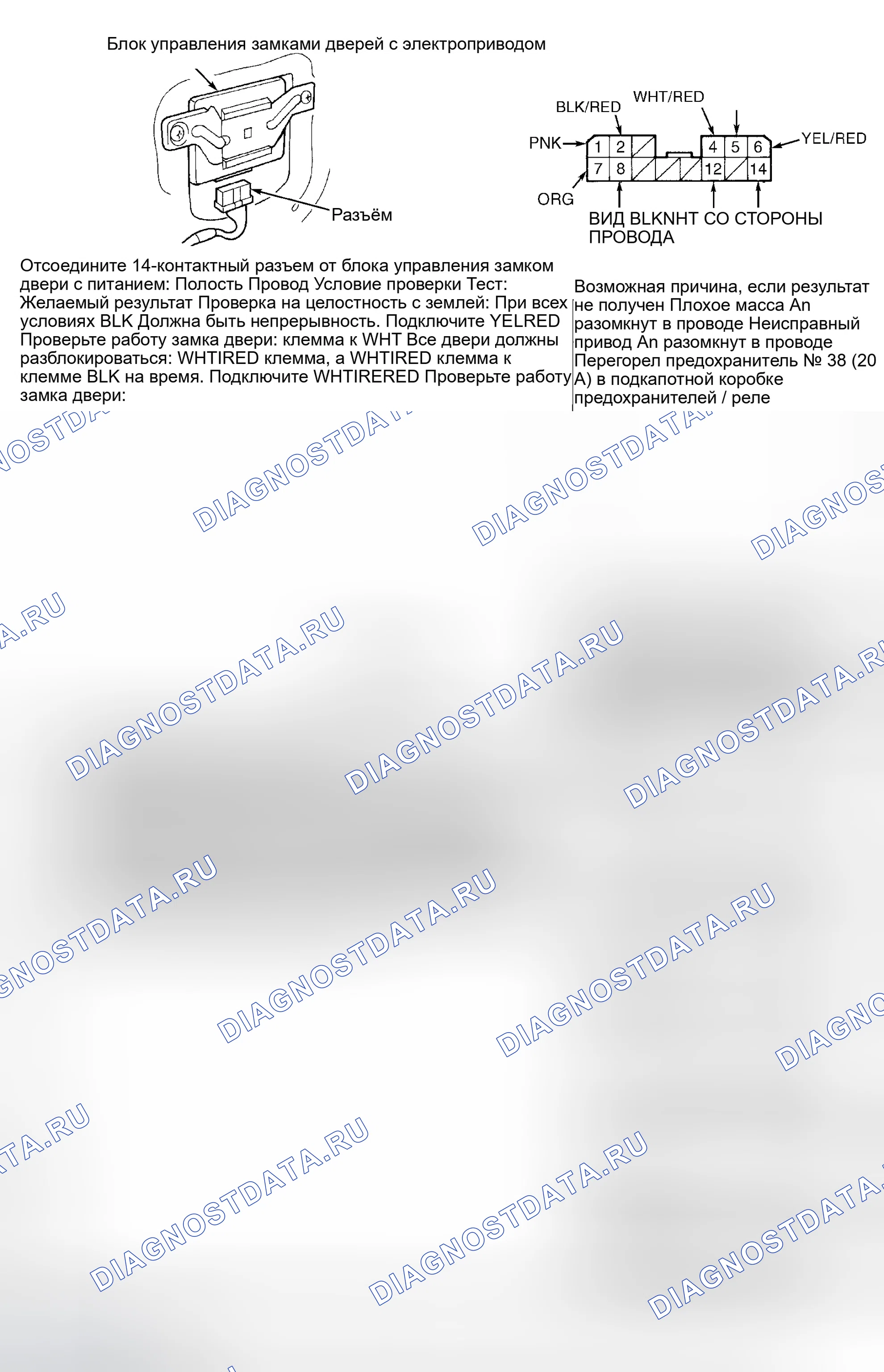 Рис. 11: Без системы бесключевого доступа. Honda Accord V