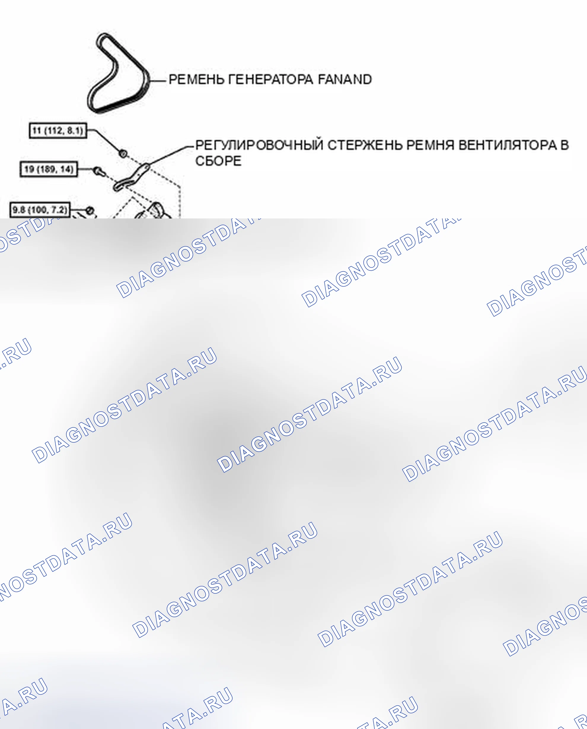 Рис. 21: ИЛЛЮСТРАЦИЯ. Toyota Yaris III