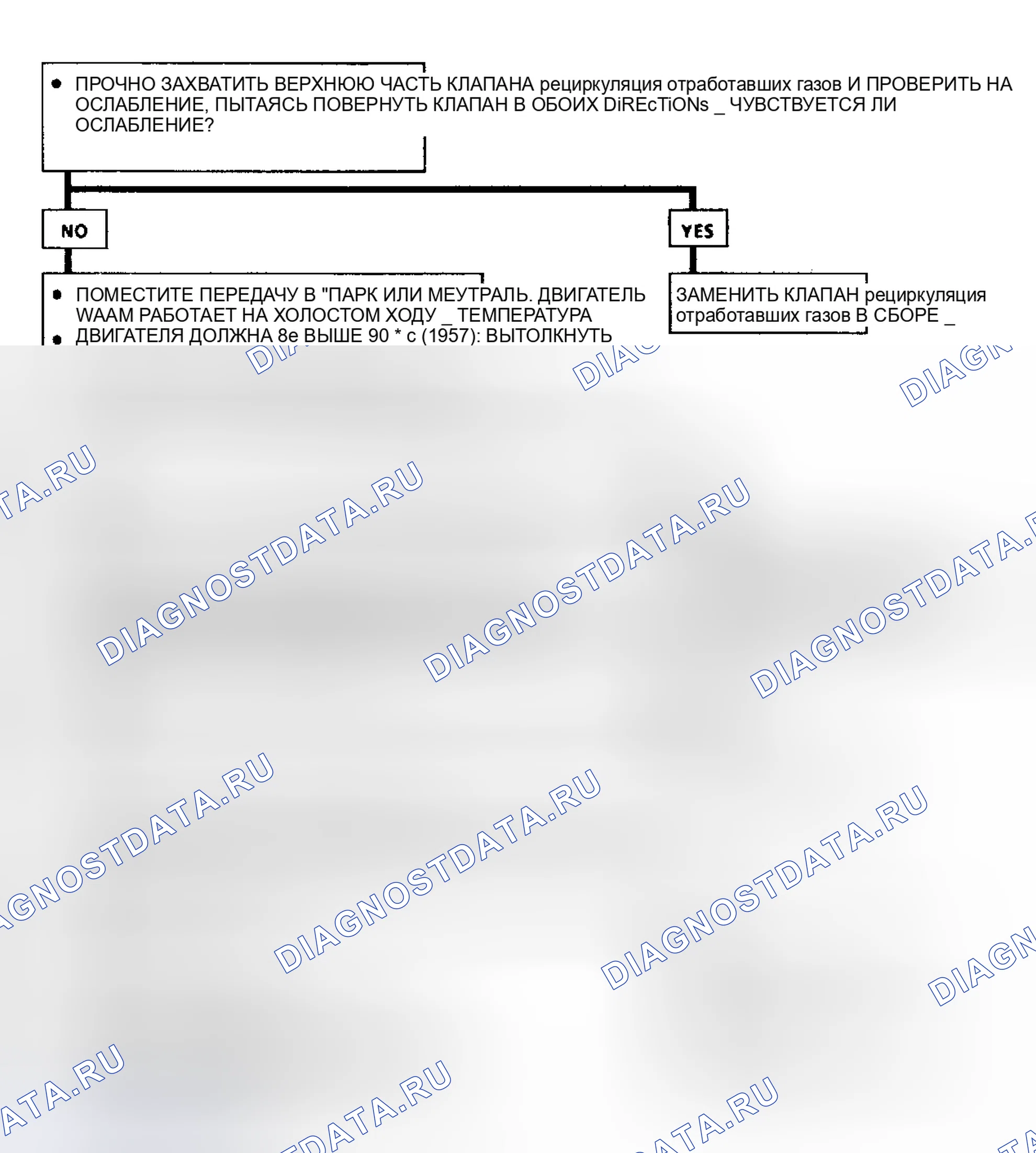 Рис. 280: Блок-схема C7, проверка клапана рециркуляция отработавших газов (2,5 л A, N кузов). Buick Skylark VI