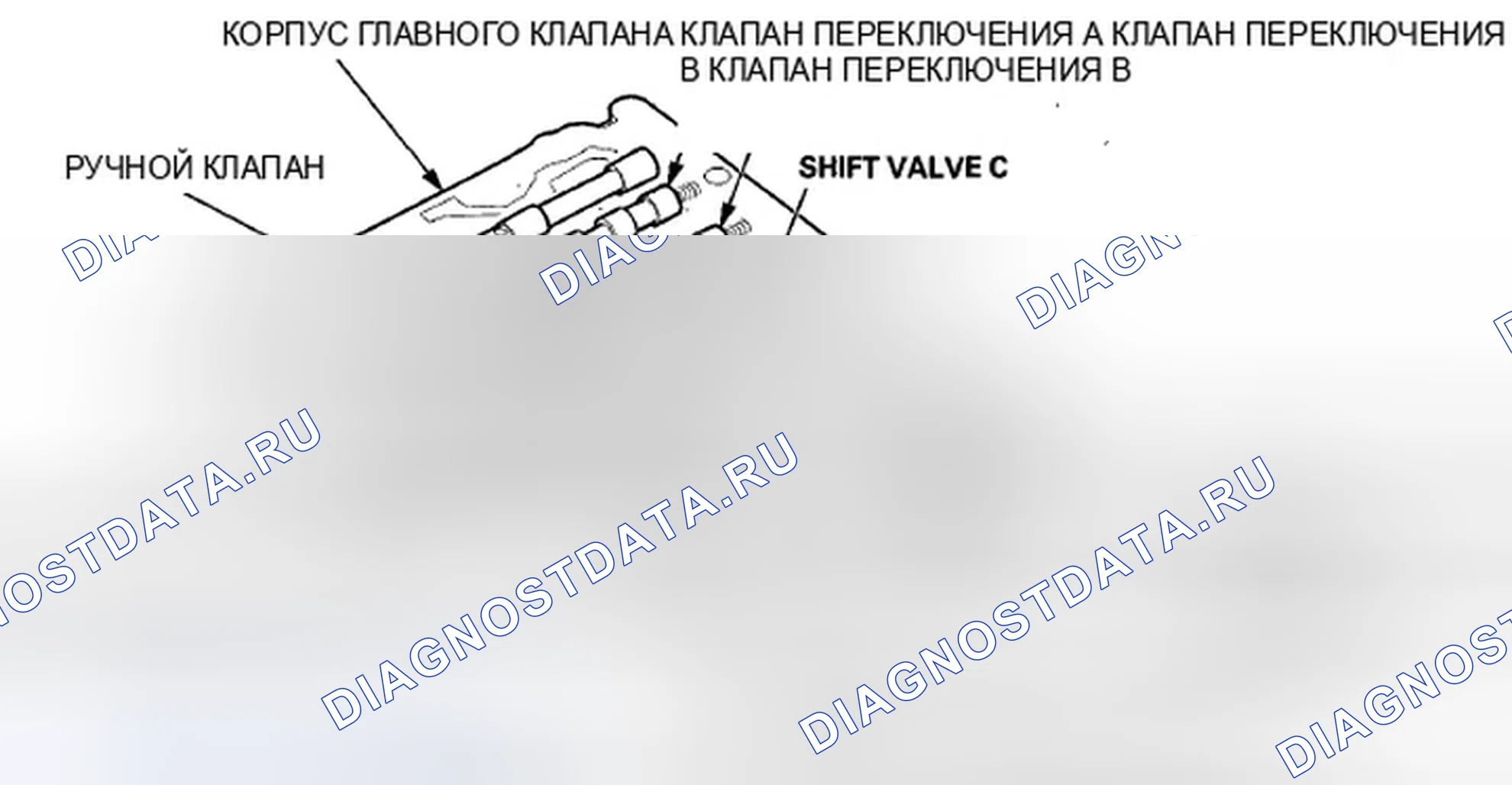Рис. 937: Корпус основного клапана. Honda Crosstour I
