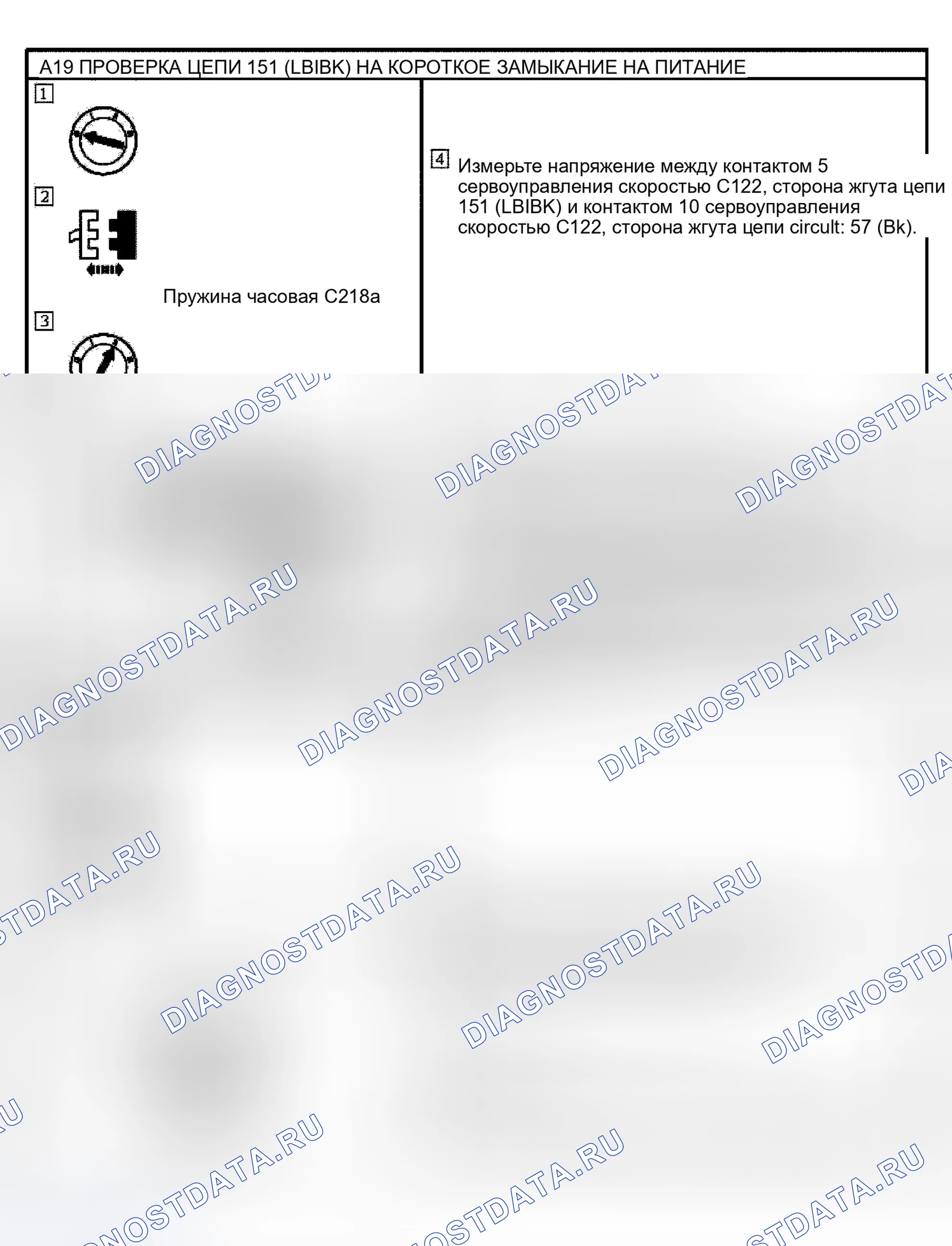 Рис. 8. Ford Explorer Sport Trac I