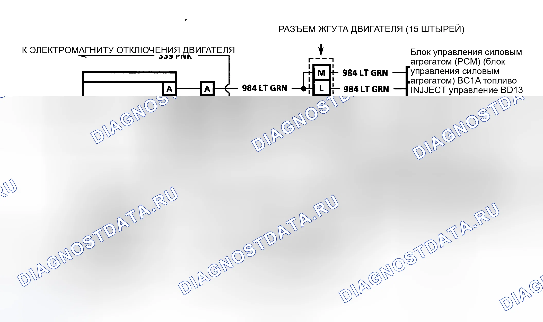 Рис. 138. Chevrolet Sportvan G30 