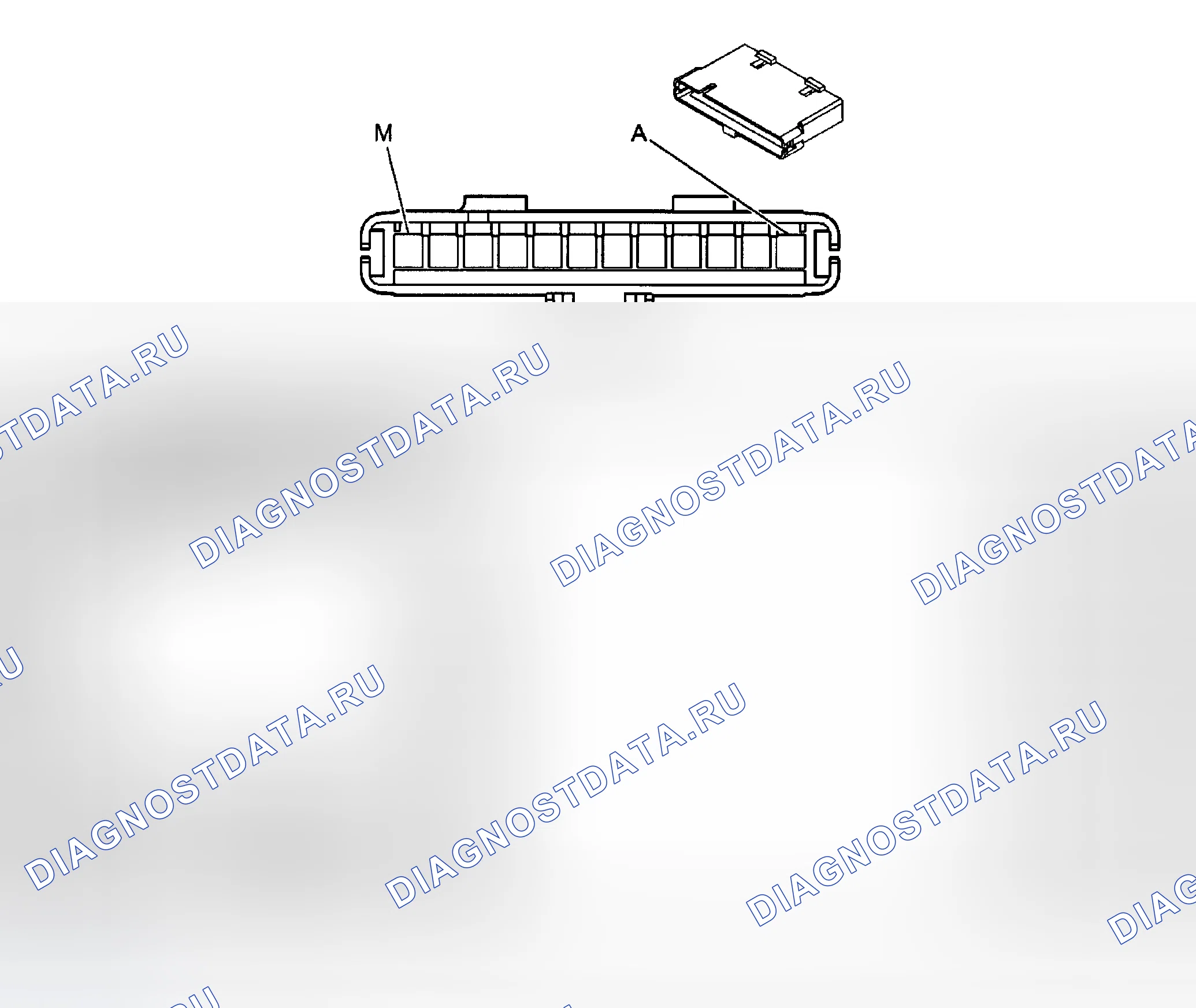 Рис. 2. Mercedes-Benz Citan W420