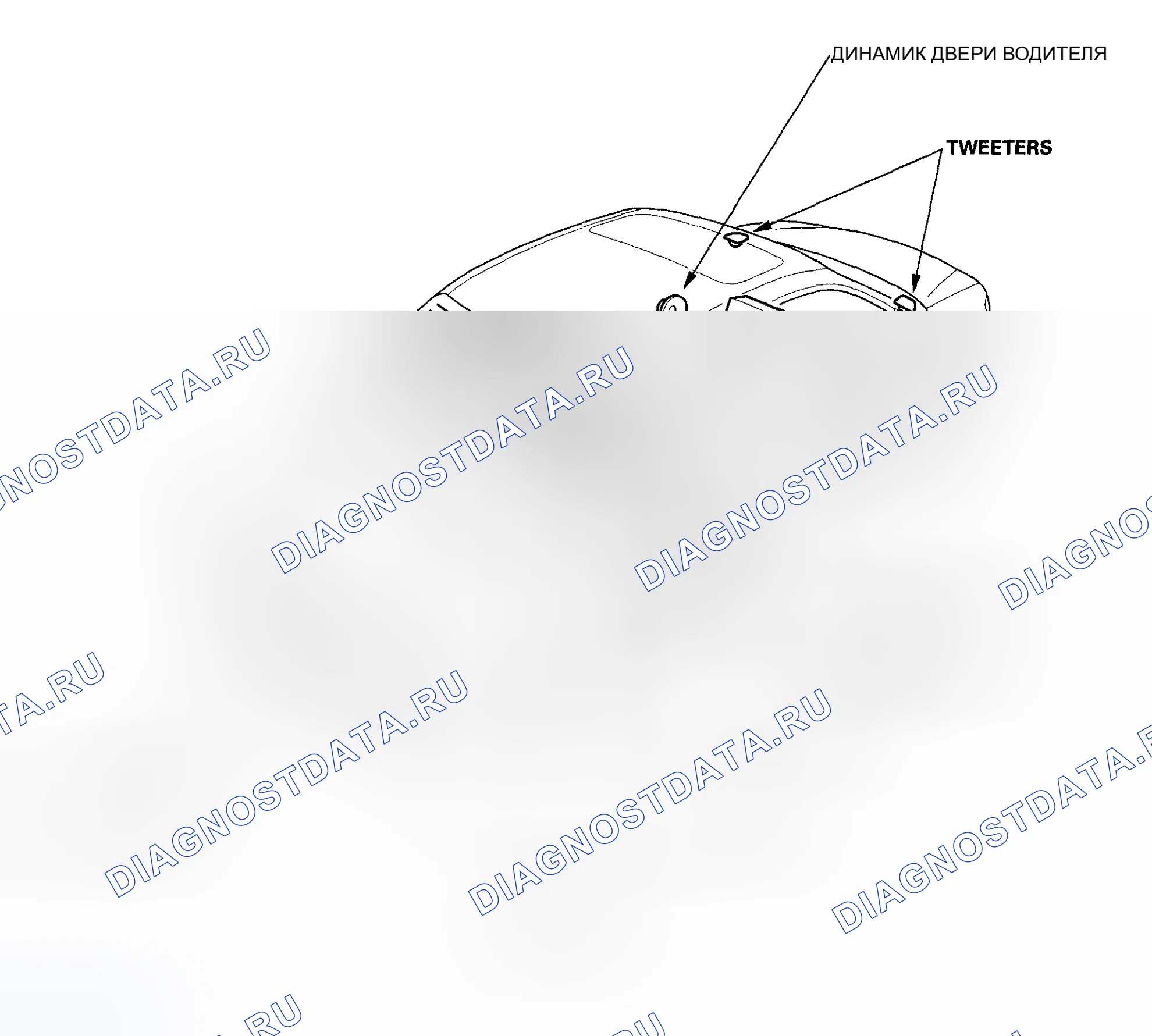 Рис. 30: Указатель расположения компонентов. Honda Accord VI