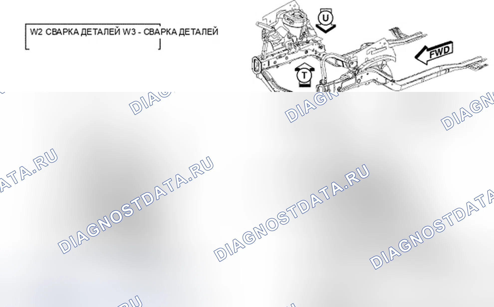 Рис. 74. Jeep Compass I