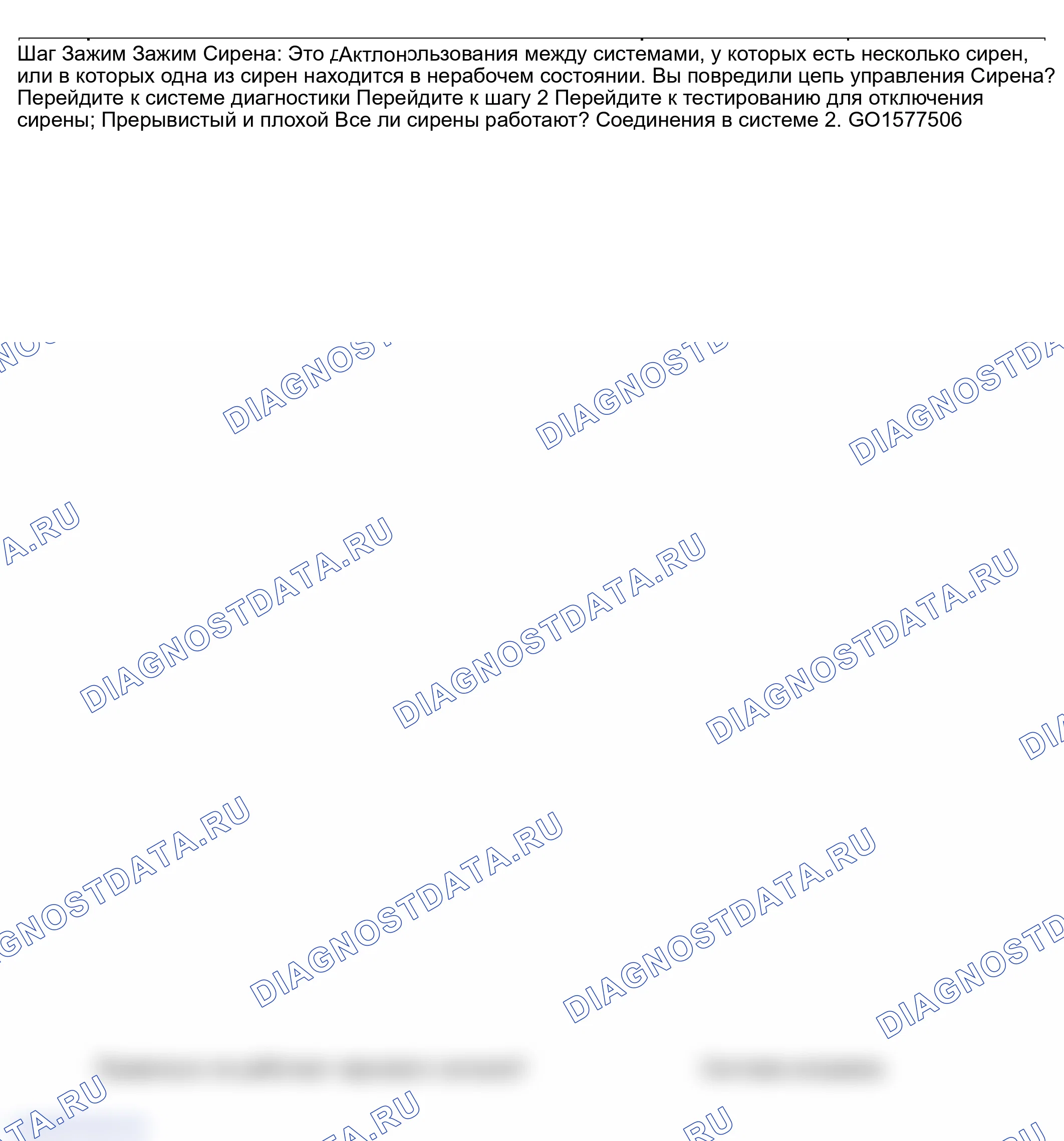 Рис. 12: Описание испытания. GMC Sierra 1500 HD 