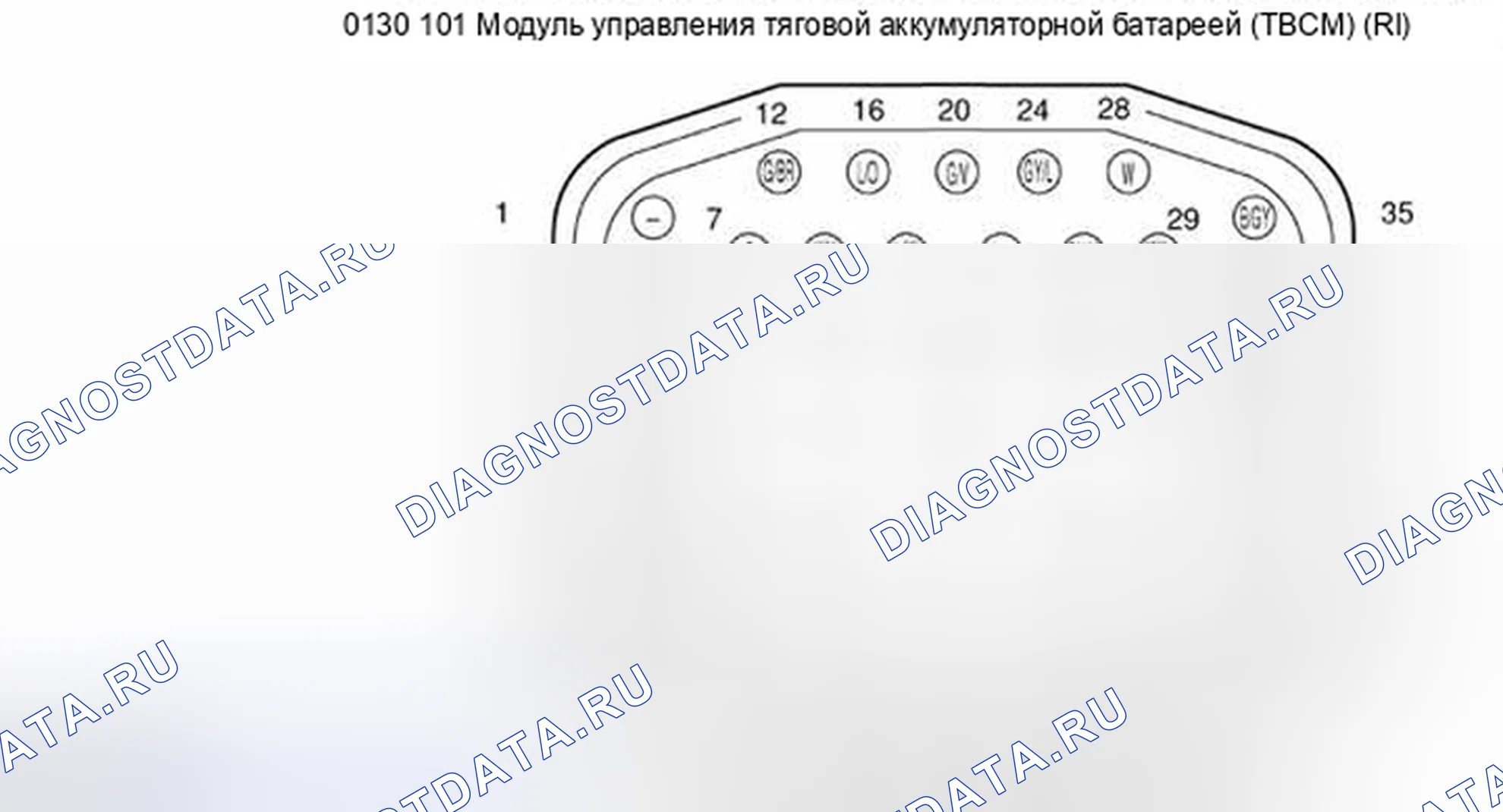 Рис. 41. Mazda Tribute II