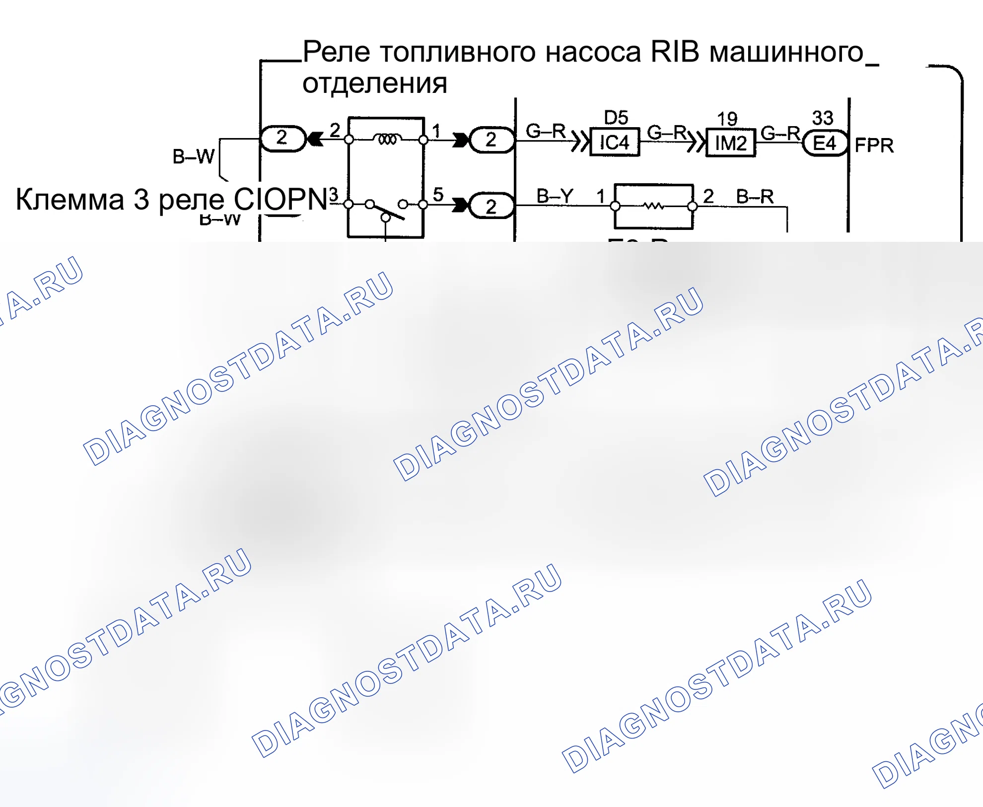 Рис. 491. Toyota Land Cruiser 100 рестайлинг