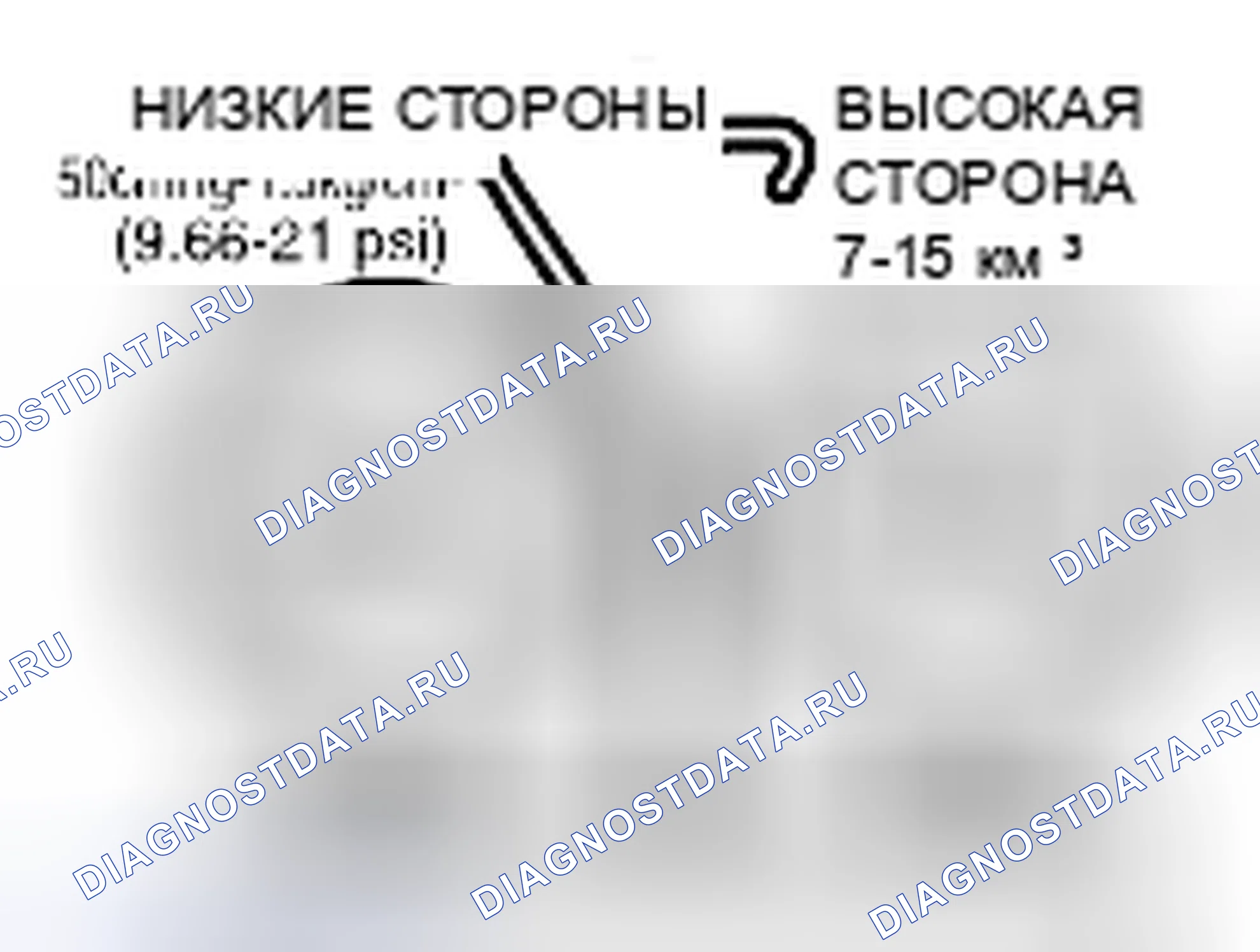 Рис. 15. Kia Spectra I рестайлинг 2