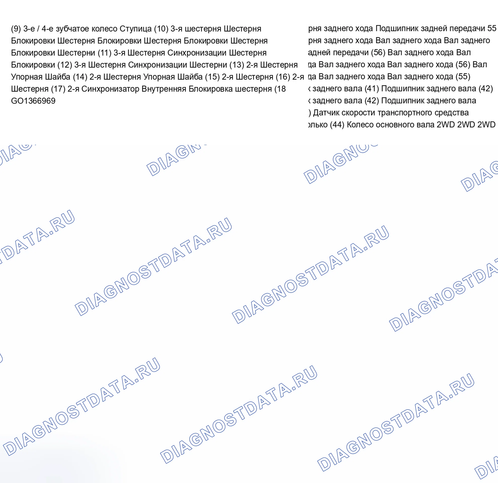 Рис. 25. Chevrolet Silverado 1500 HD 